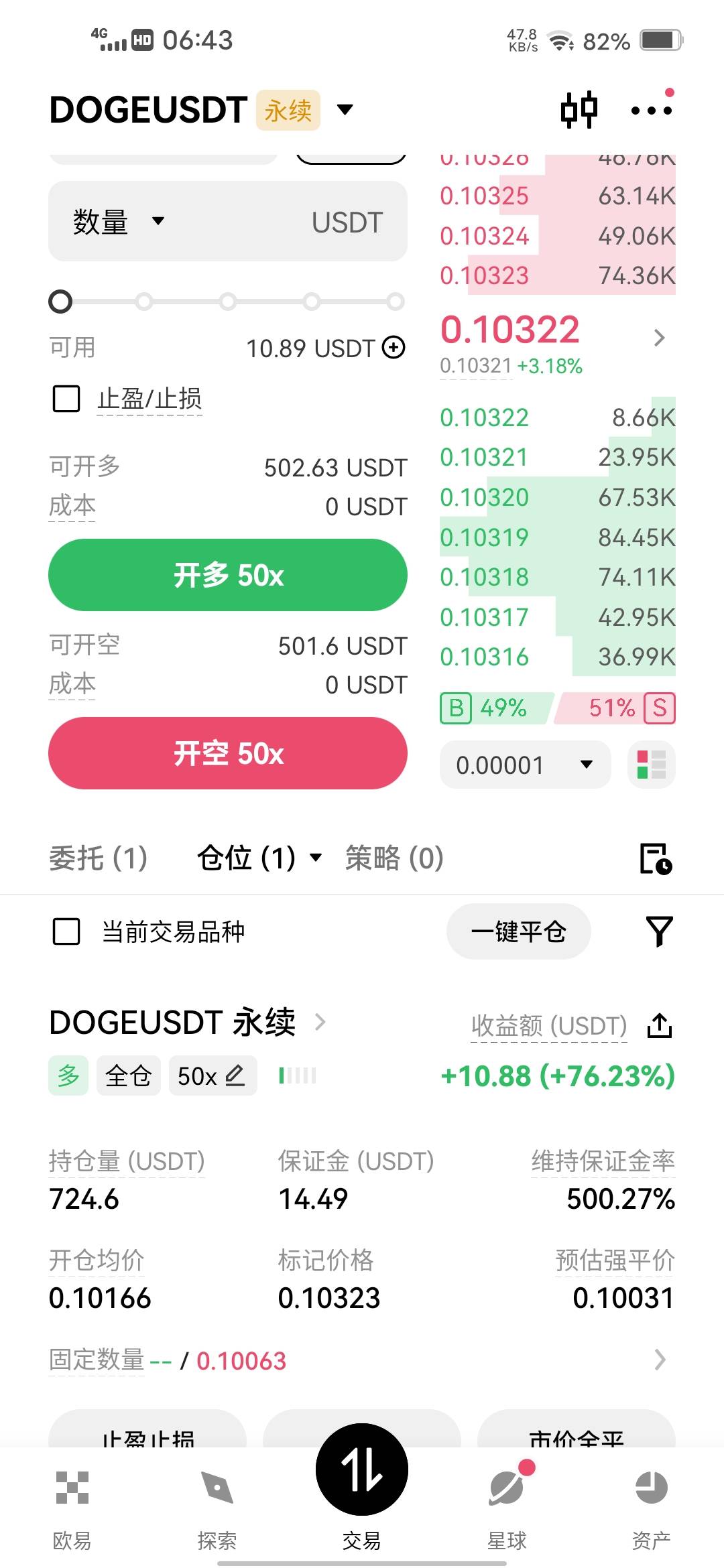 老哥速度做多，打够15u睡觉，明天再玩，每天有10几u就满足了，输赢也是十几u不敢搞太61 / 作者:挂壁哥 / 