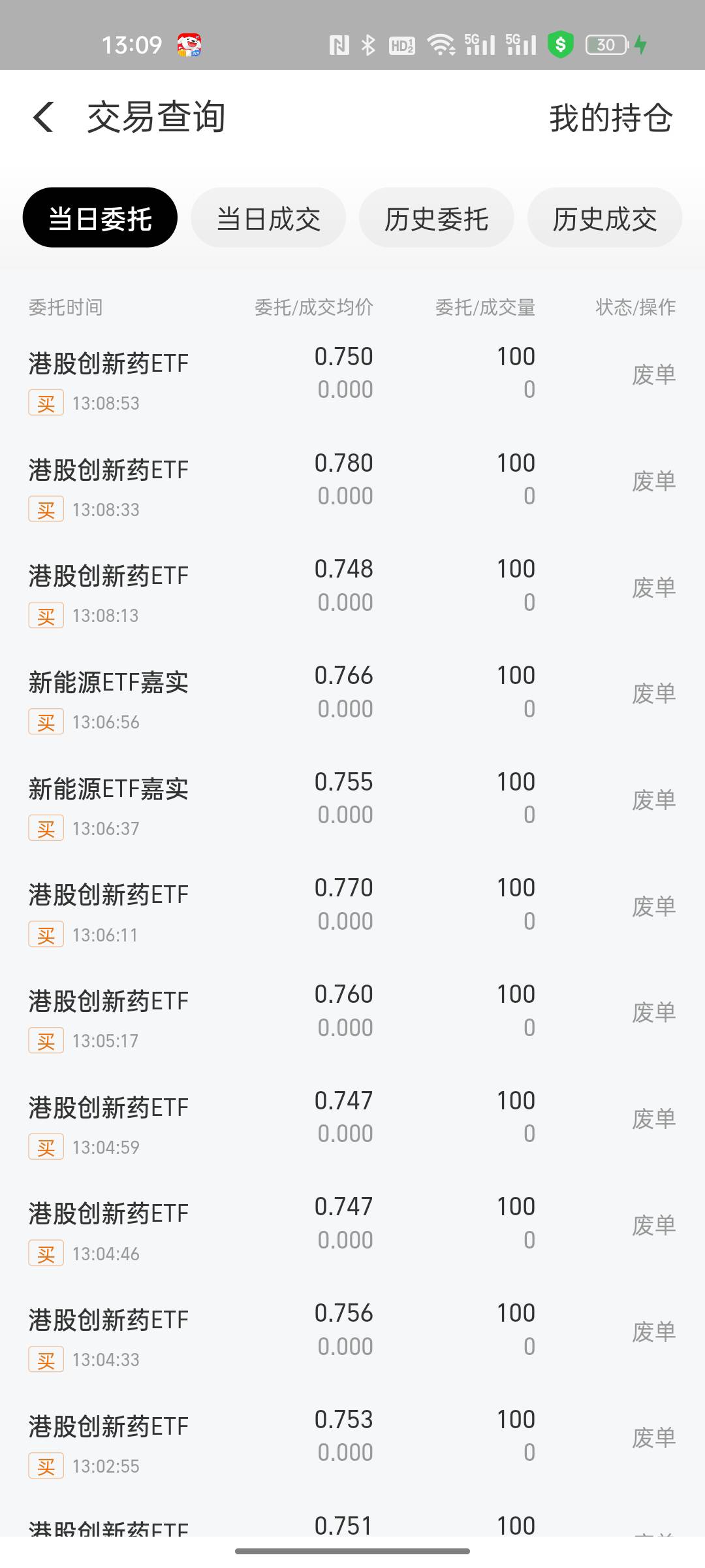 老哥们不管我怎么加钱，怎么都是废单

15 / 作者:必居 / 
