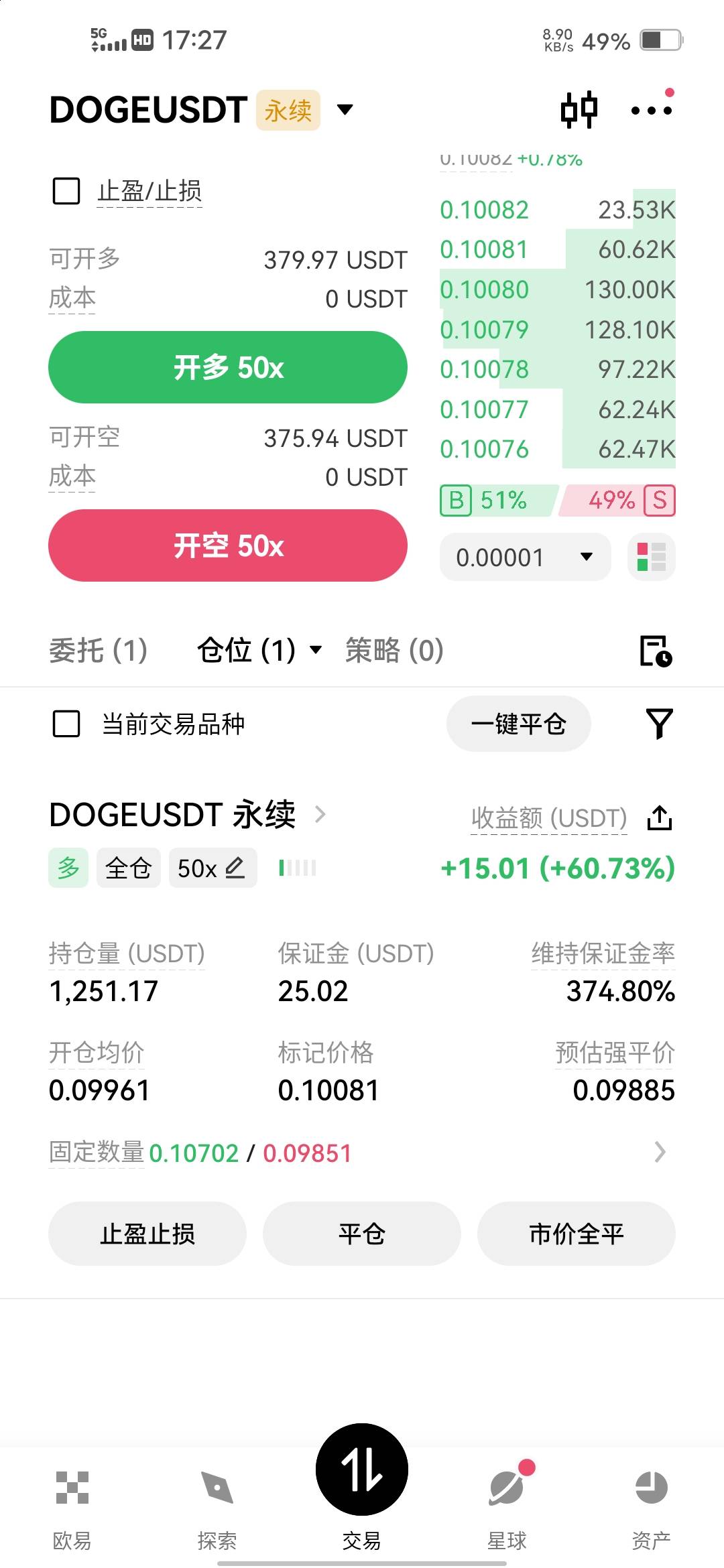 欧易补的老哥速度上分，拉我一把，我做多

71 / 作者:挂壁哥 / 