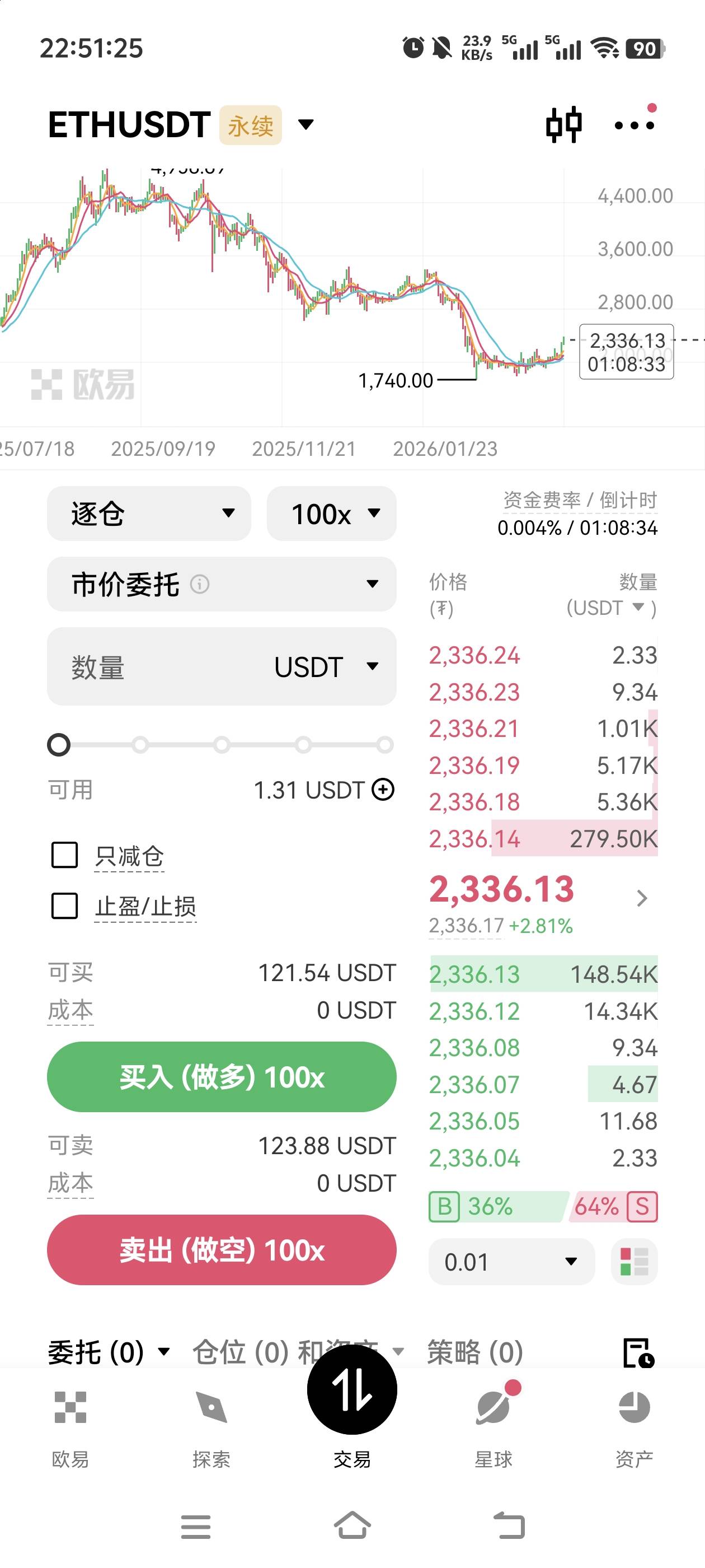老哥们  就剩1.3u了  能买什么币

16 / 作者:我真的不想撸毛 / 