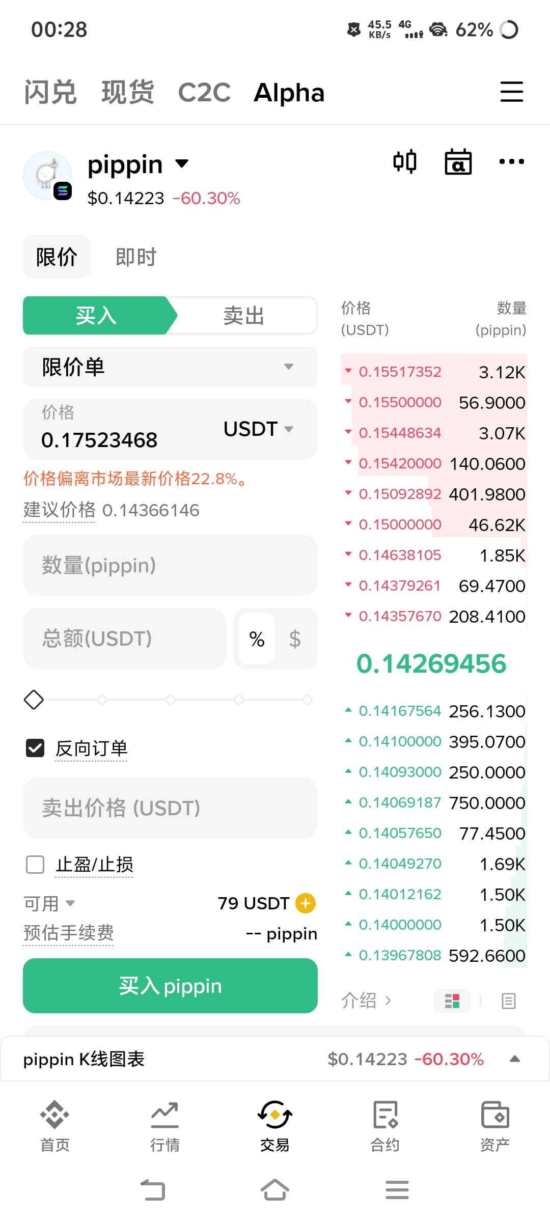 老哥们币安这个怎么不能买空？刚才50%，现在60%
了，跌的好快

24 / 作者:汉娜酱 / 