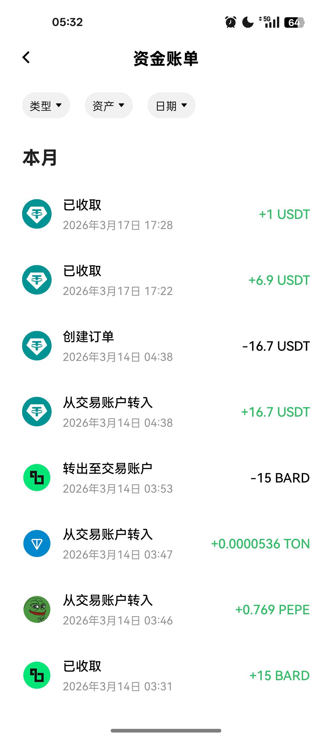 欧意这7u是上次活动的赔偿吗？

43 / 作者:落叶455 / 