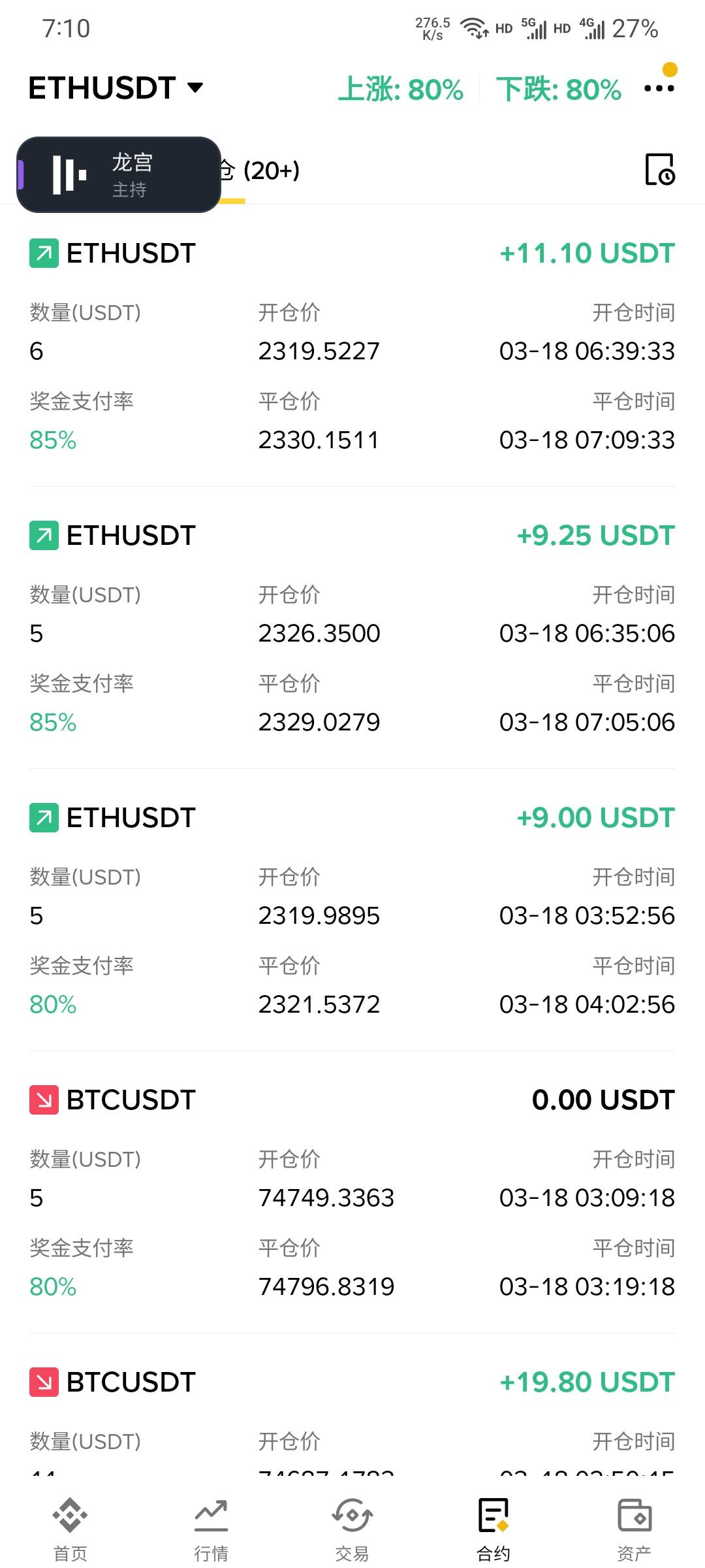 小赚20U，睡觉


54 / 作者:本宝宝金 / 