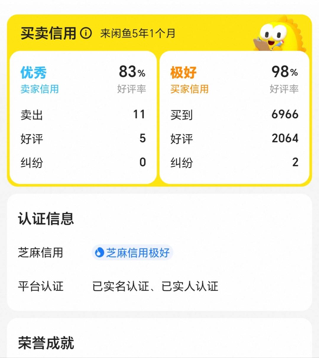 这种怎么选呢，初初茅庐这个价格搞了60，会不会收到东西就各种问题啊，卖了一个坏手机57 / 作者:你需要的都有 / 