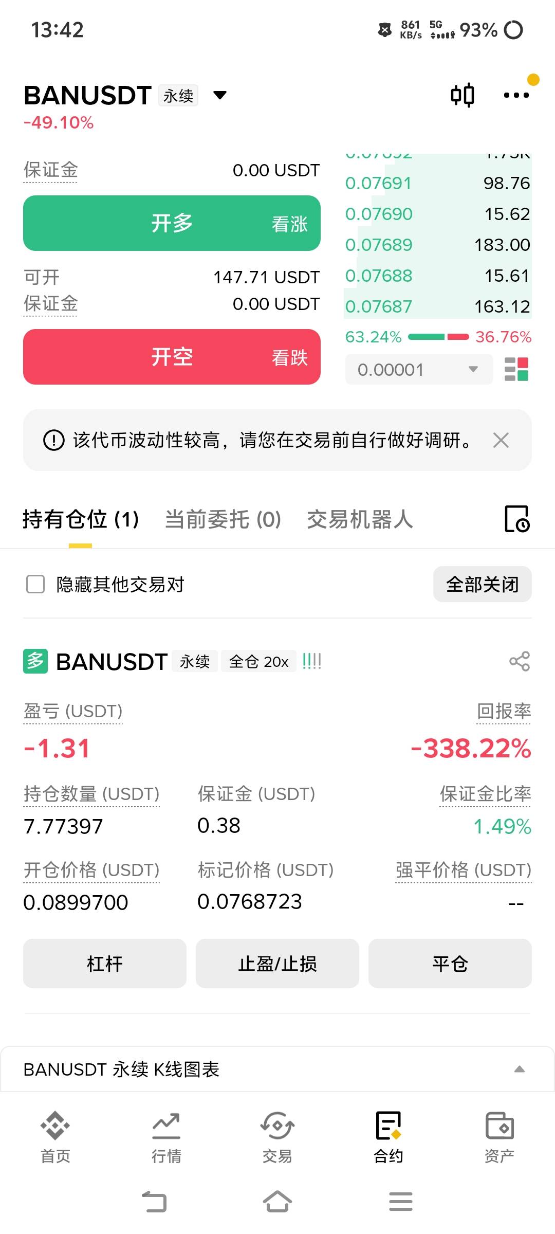 保证金太少了，不然都吃的满嘴流油了

1 / 作者:汉娜酱 / 