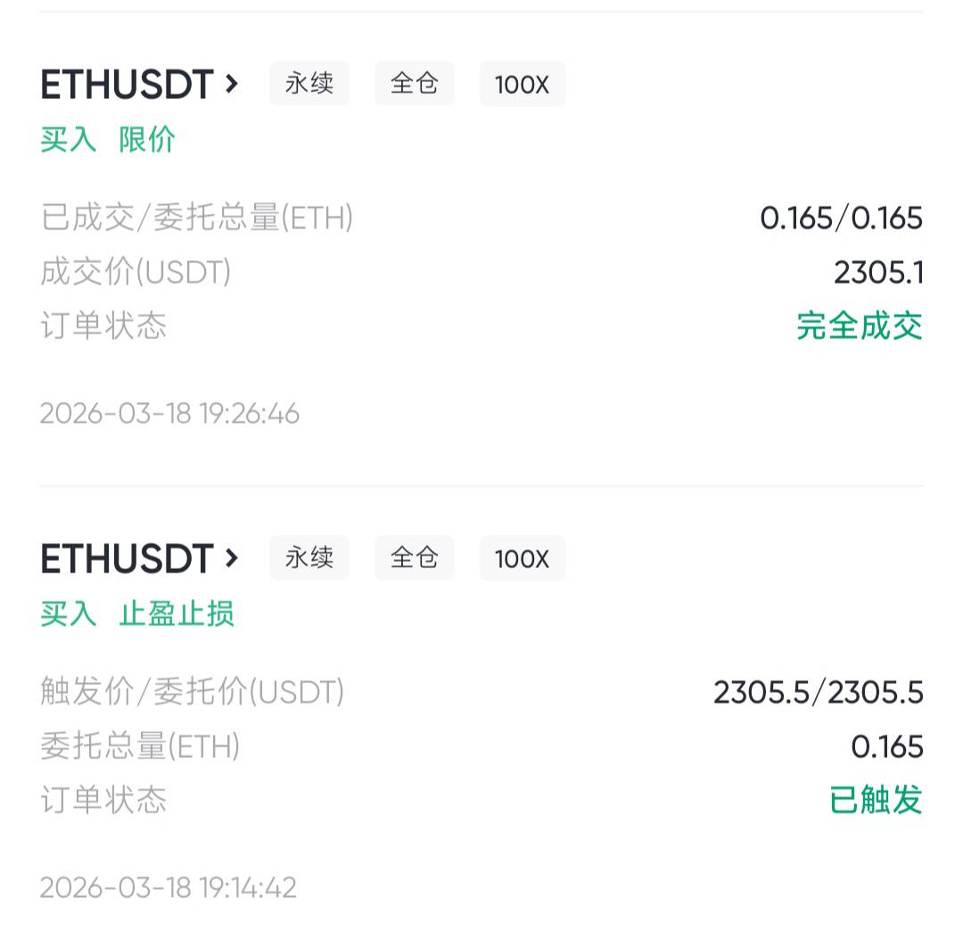 我设置止盈了它就开始插针以后老哥等我交易完你们再反买，必赚

97 / 作者:香榭里的小雪 / 