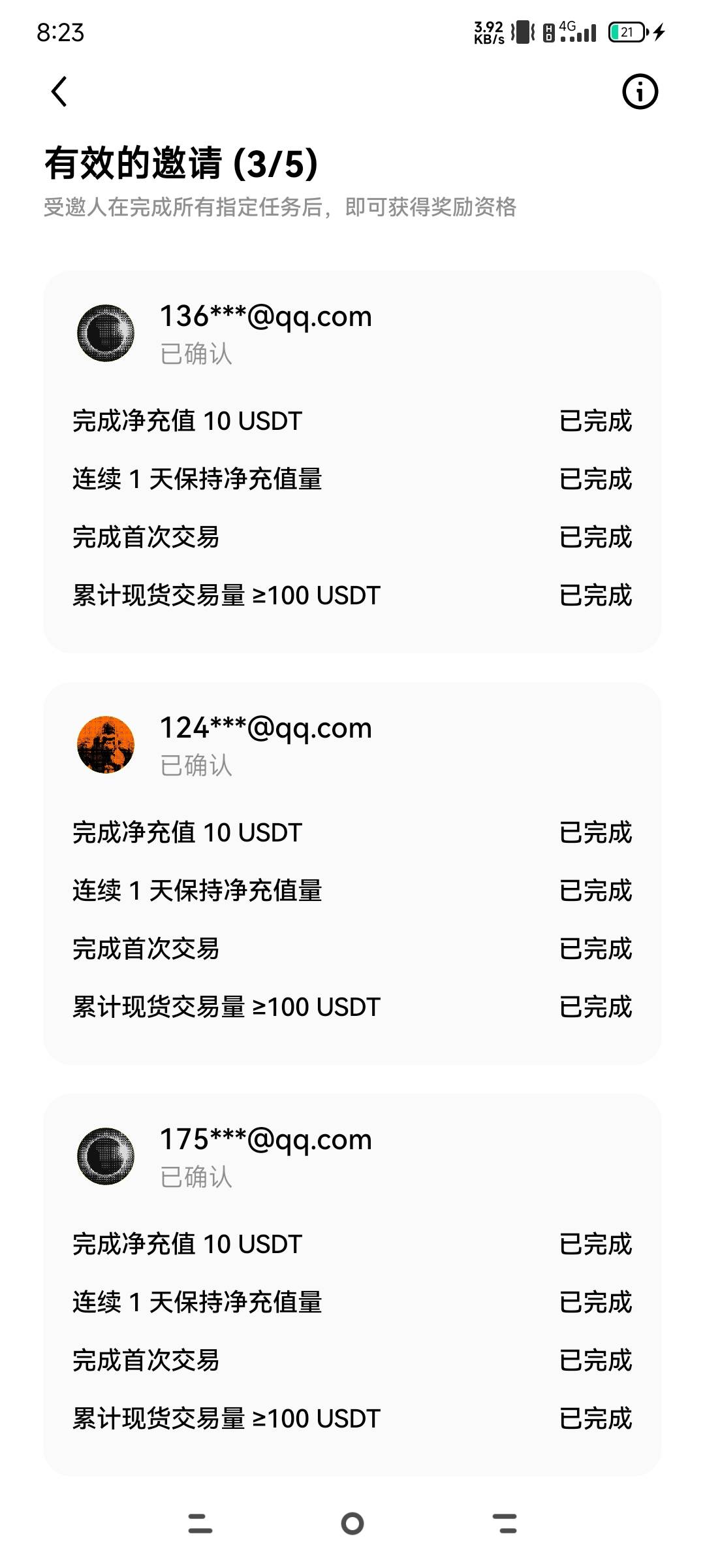 老哥们，欧易第六期拉新我150一个头拉了三个，理论上可以获得150u，明天能吃肉吗，谁6 / 作者:扶摇¹ / 