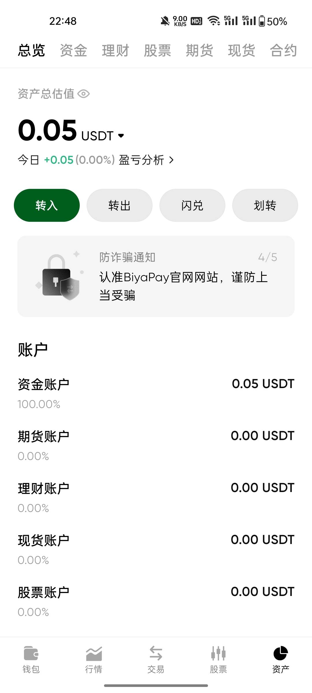 老哥们，我平了一个盈利5u的怎么没看到在哪里？合约那里也没有，资金账户也没有


81 / 作者:敷睿 / 