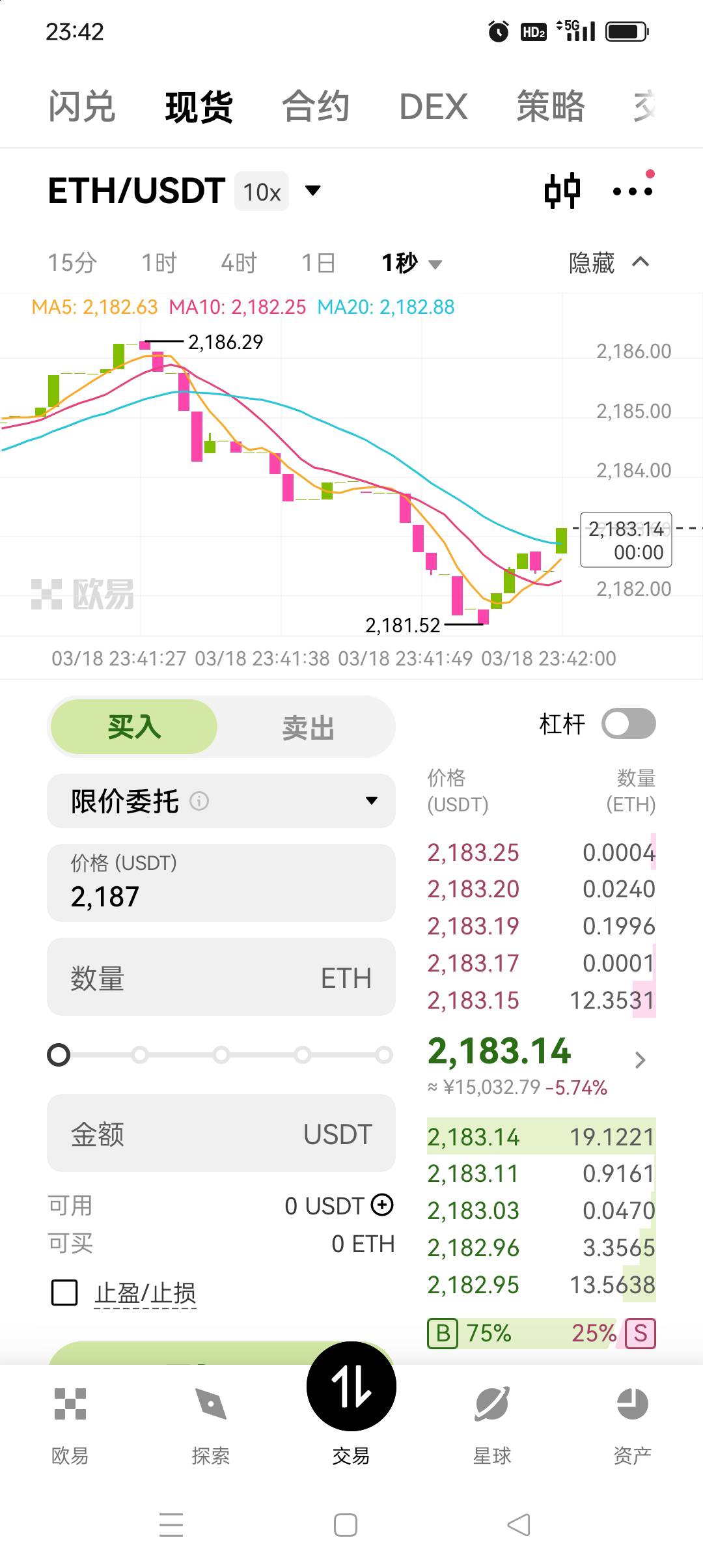 掉啊，狠狠掉啊

90 / 作者:旺仔牛奶糖i / 