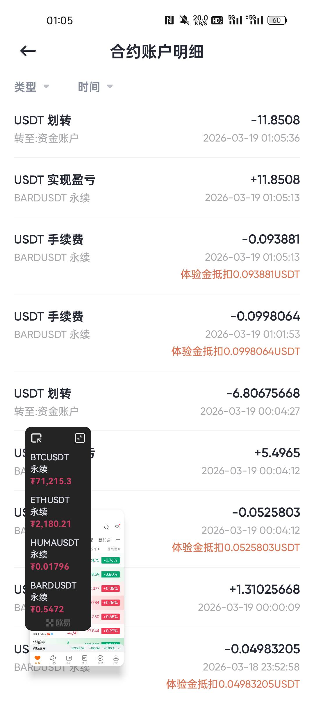 毕业了

15 / 作者:抉择选择 / 