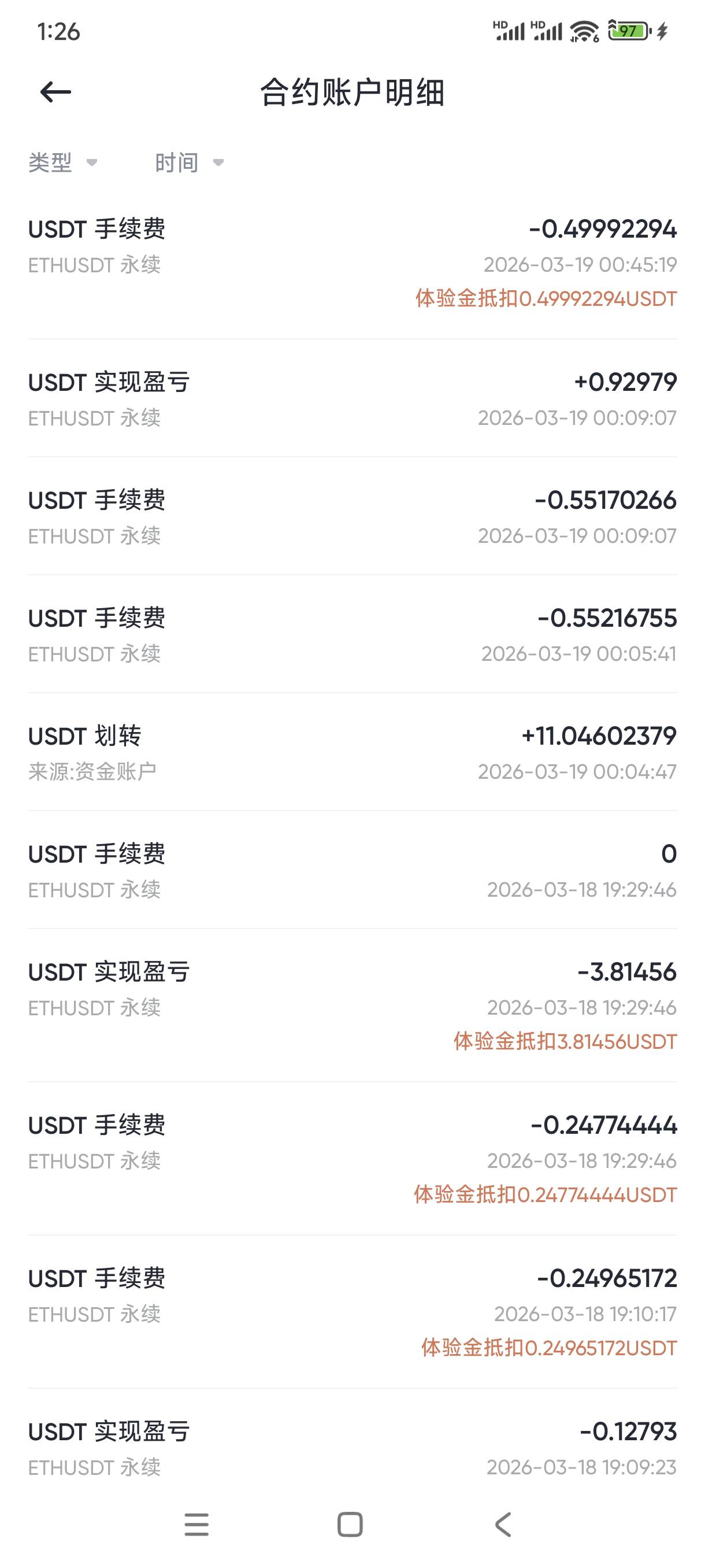 这个野鸡交易所那么6的吗？我冲进去10.9u送我一张券，用券做个合约还自动把我账户的u45 / 作者:bt响亮cq的时候 / 