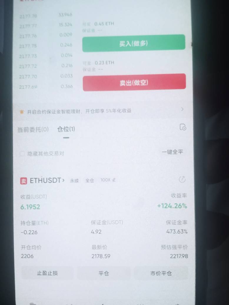 第一张5u废了，买了25倍改成75倍，保证金变1.5，就看第二张了


85 / 作者:坚持住好吗 / 