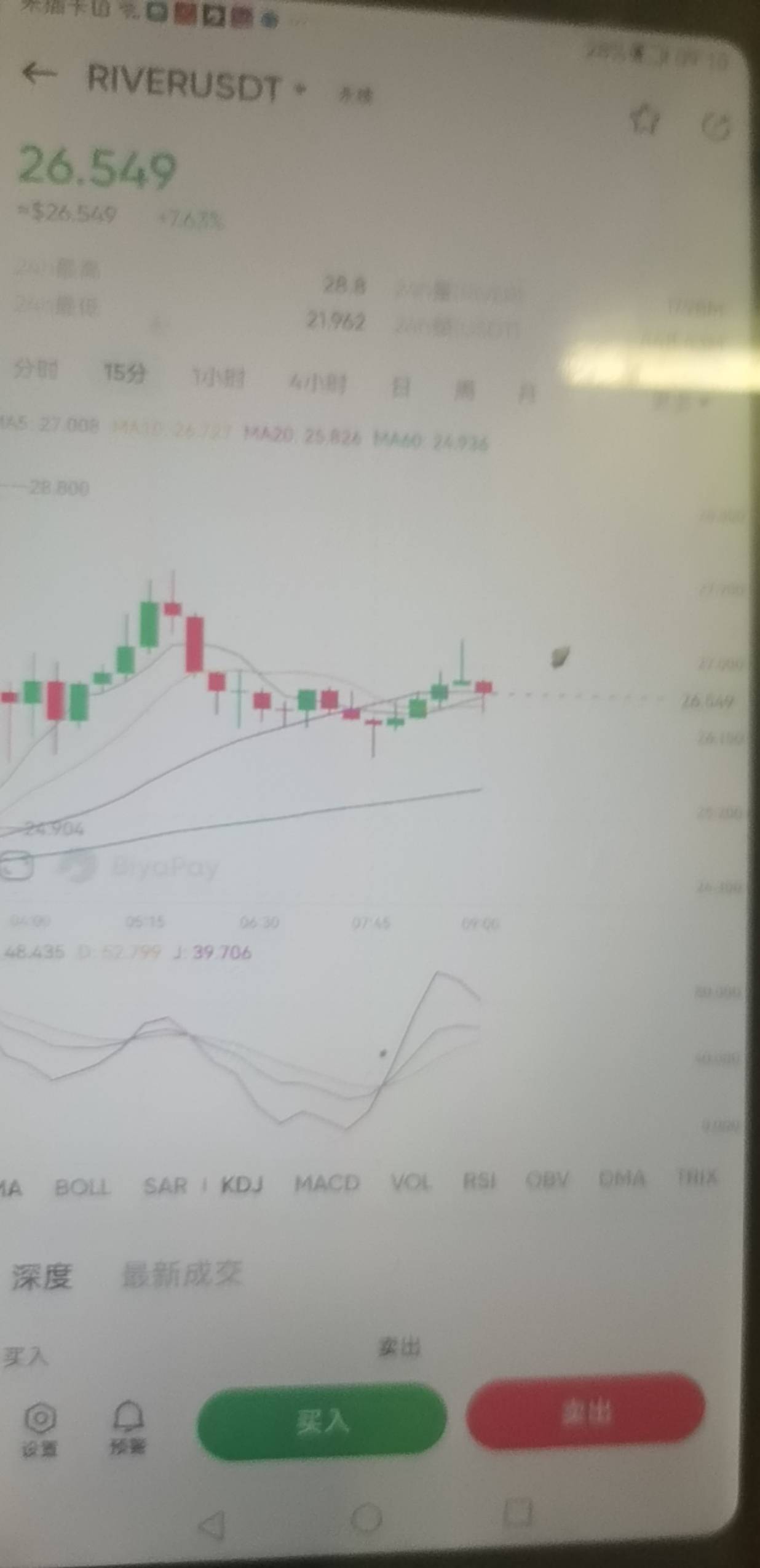 能不能红针

31 / 作者:懂哥 / 