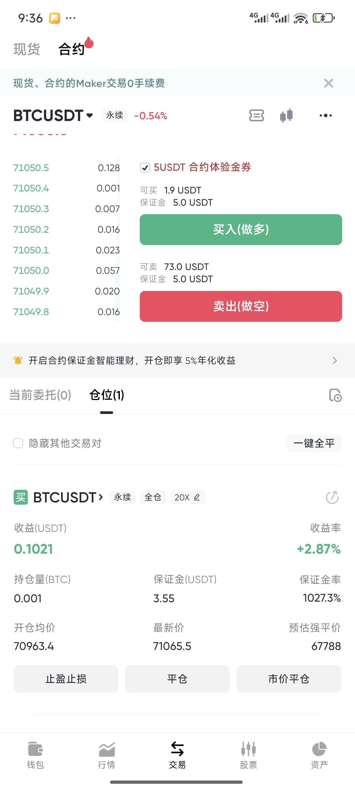 老哥们，这玩意儿是啥意思啊，看不懂啊，要多少才能卖？怎么看赚了还是亏了

26 / 作者:年愁今夜未到乡 / 