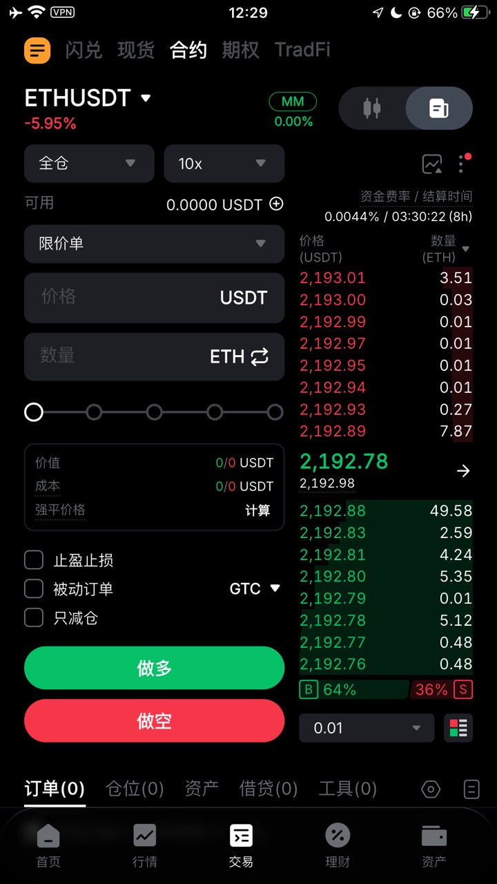Bi是不是实名就可以领10u，还是说需要充值，看不懂啊
95 / 作者:农行上海支行 / 