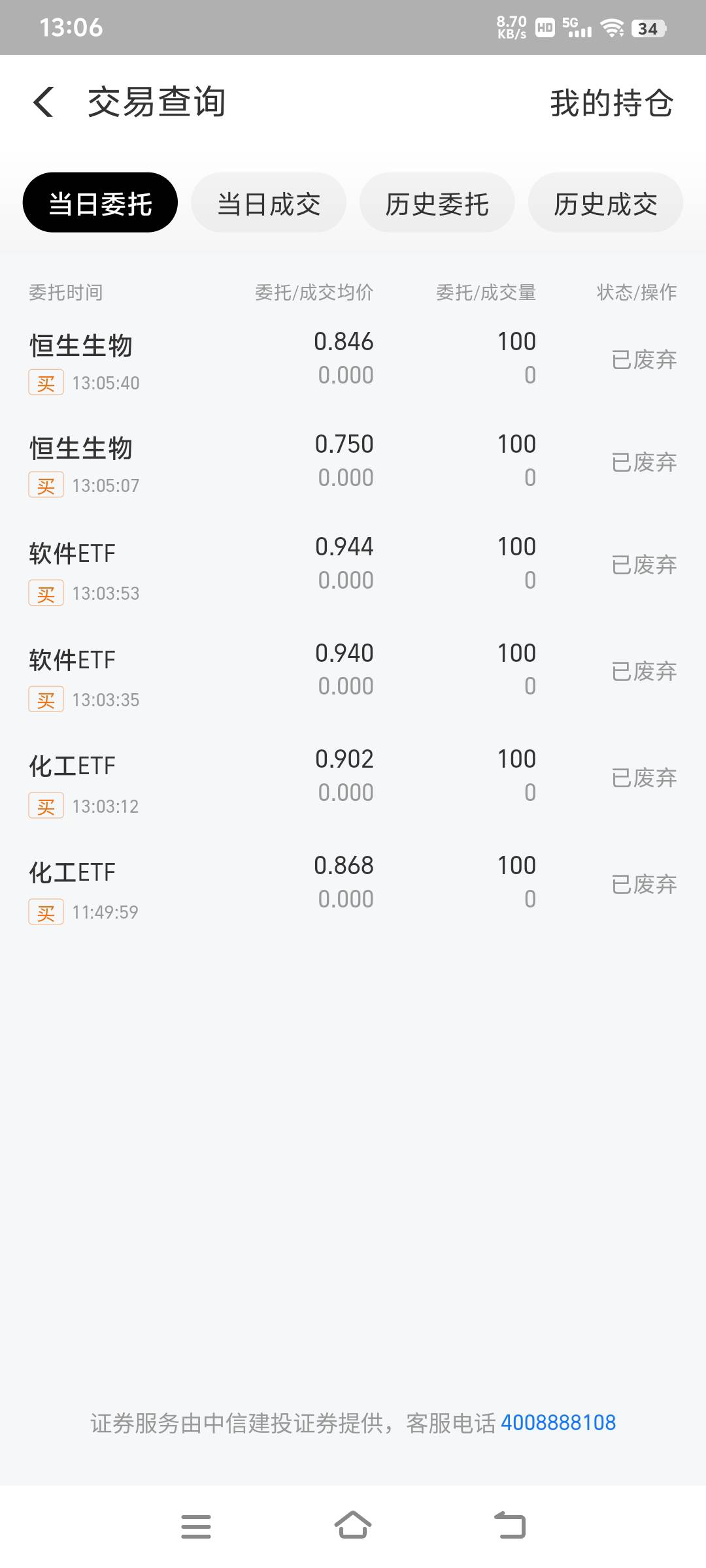 支付宝晒收益买etf一直废弃 委托价选到涨停的价格买入也是废弃

29 / 作者:听风01x / 