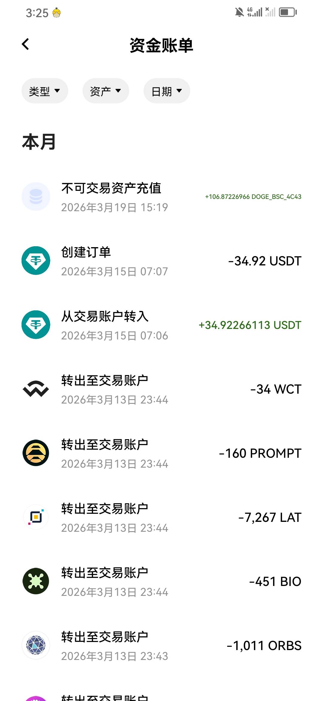 我去 老哥们这是什么情况啊 我提到欧意怎么变成不可交易资产啊

59 / 作者:吉摆大 / 