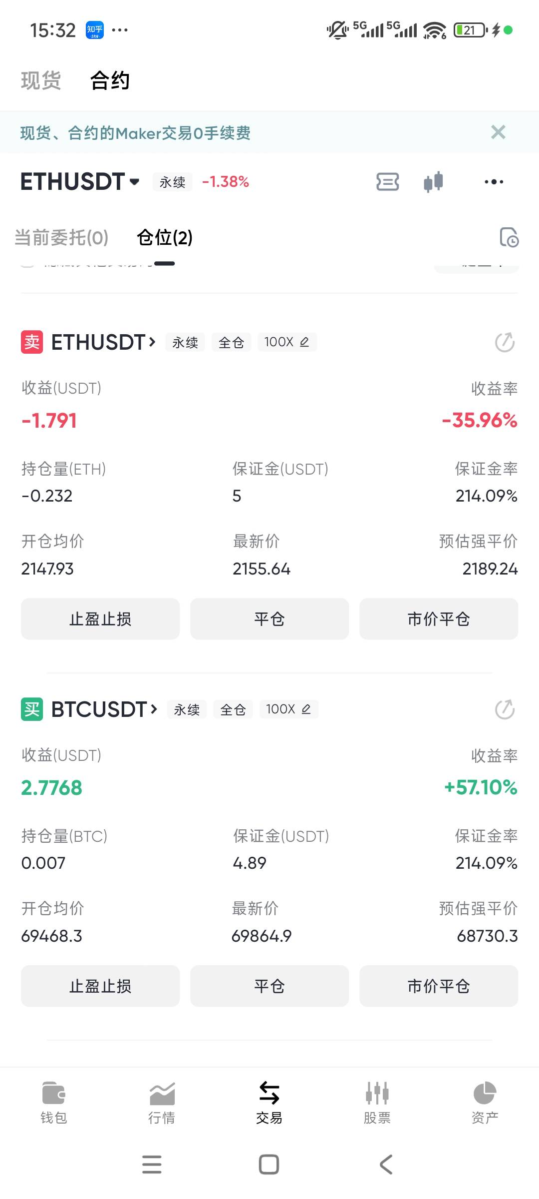 老哥们，这个如果下面到达百分之百能跑不？是一件平仓，还是只平下面的

93 / 作者:想到什么就说 / 