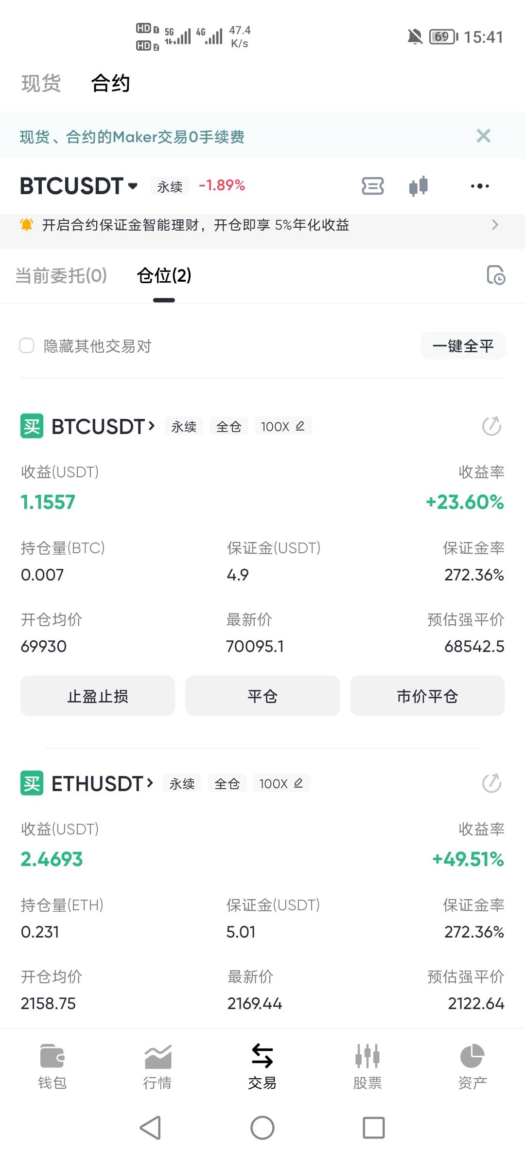 能平了吗？老哥们

48 / 作者:挂壁老哥饿了mm / 