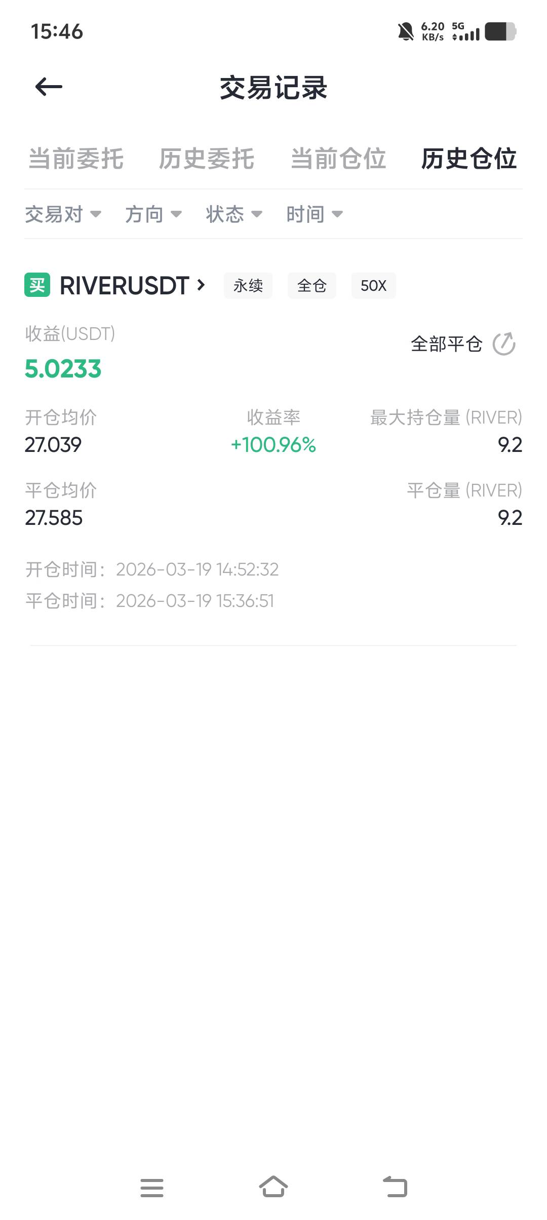 老哥门，我盈利到5了，平了怎么没有钱


66 / 作者:广东李易峰。 / 