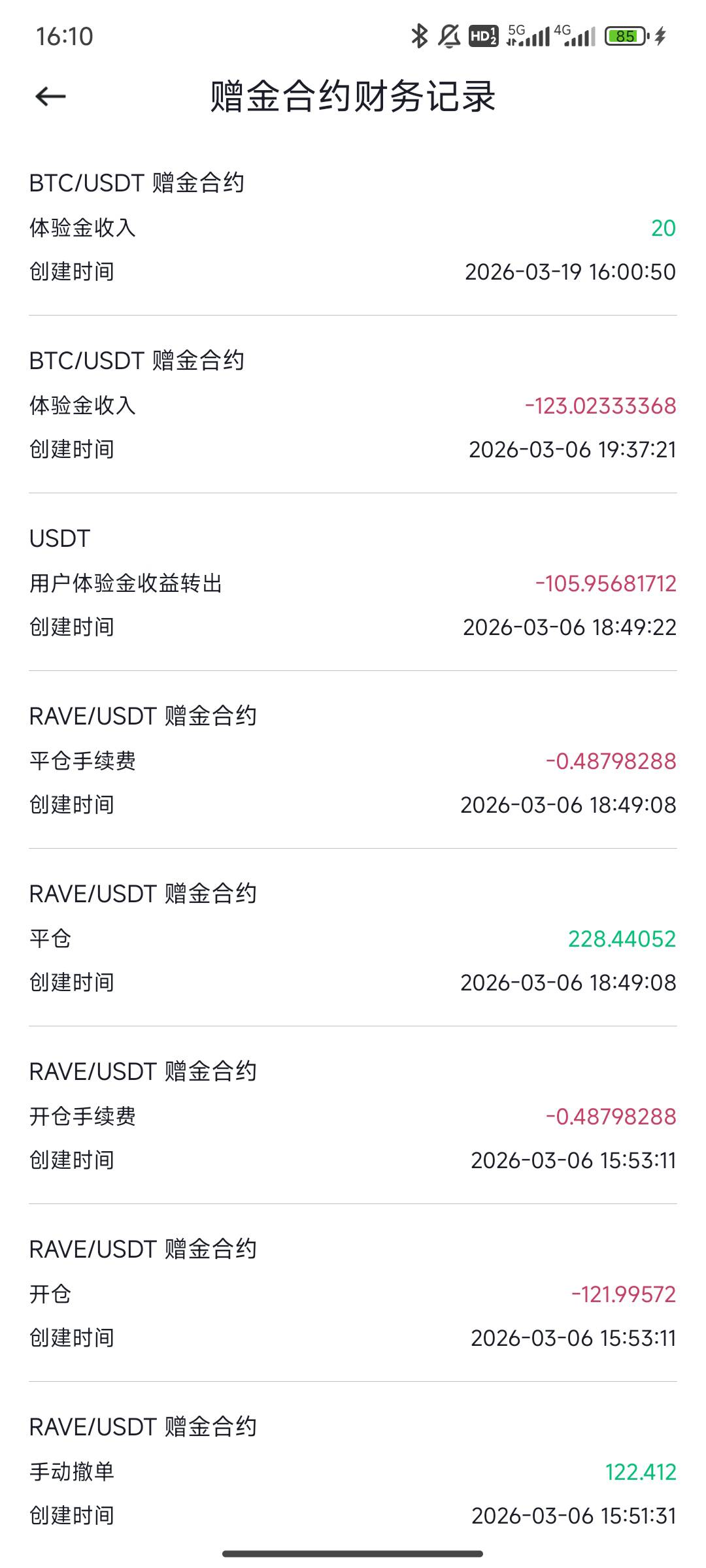 接下来是币王专场

90 / 作者:Khu / 