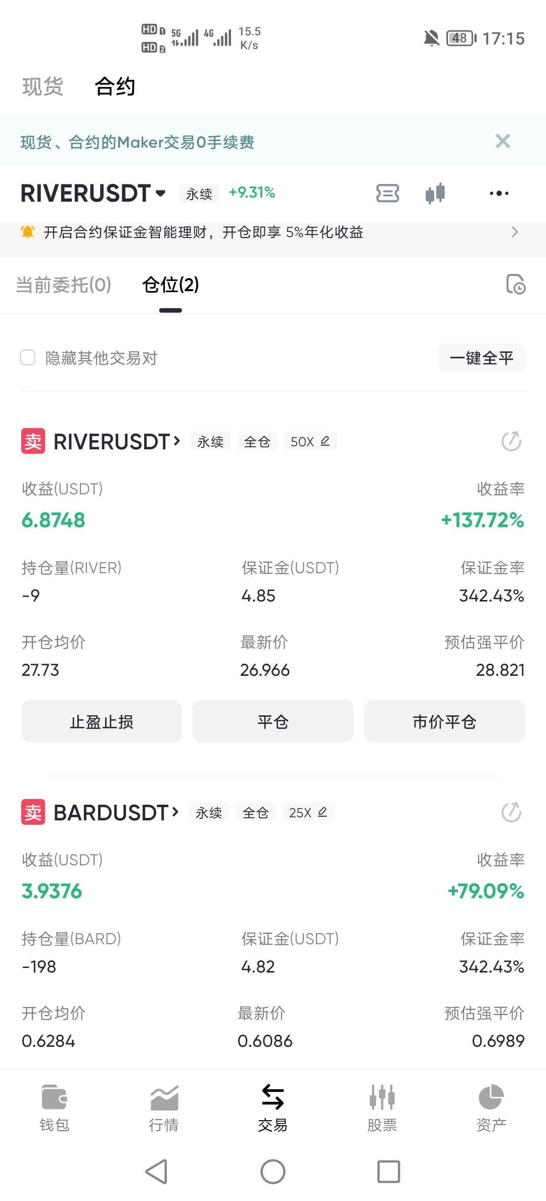 老哥们要继续捏着吗？我觉得会跌到5%左右

22 / 作者:挂壁老哥饿了mm / 