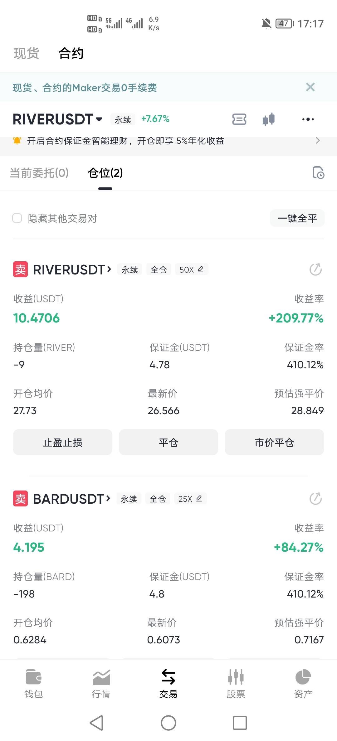 老哥们要继续捏着吗？我觉得会跌到5%左右

56 / 作者:挂壁老哥饿了mm / 