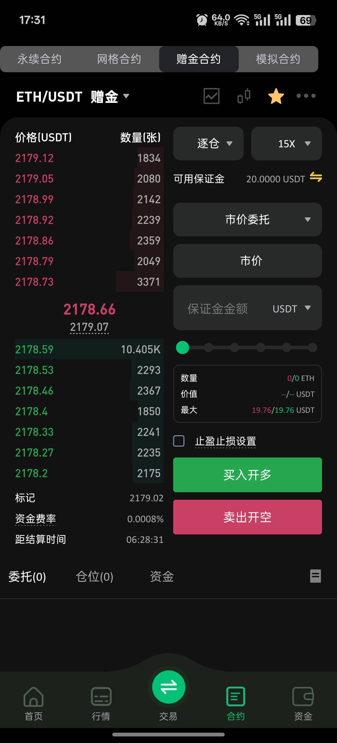 赠金已到位，老哥们啥时候可以做空？

30 / 作者:踏实当一个正常 / 