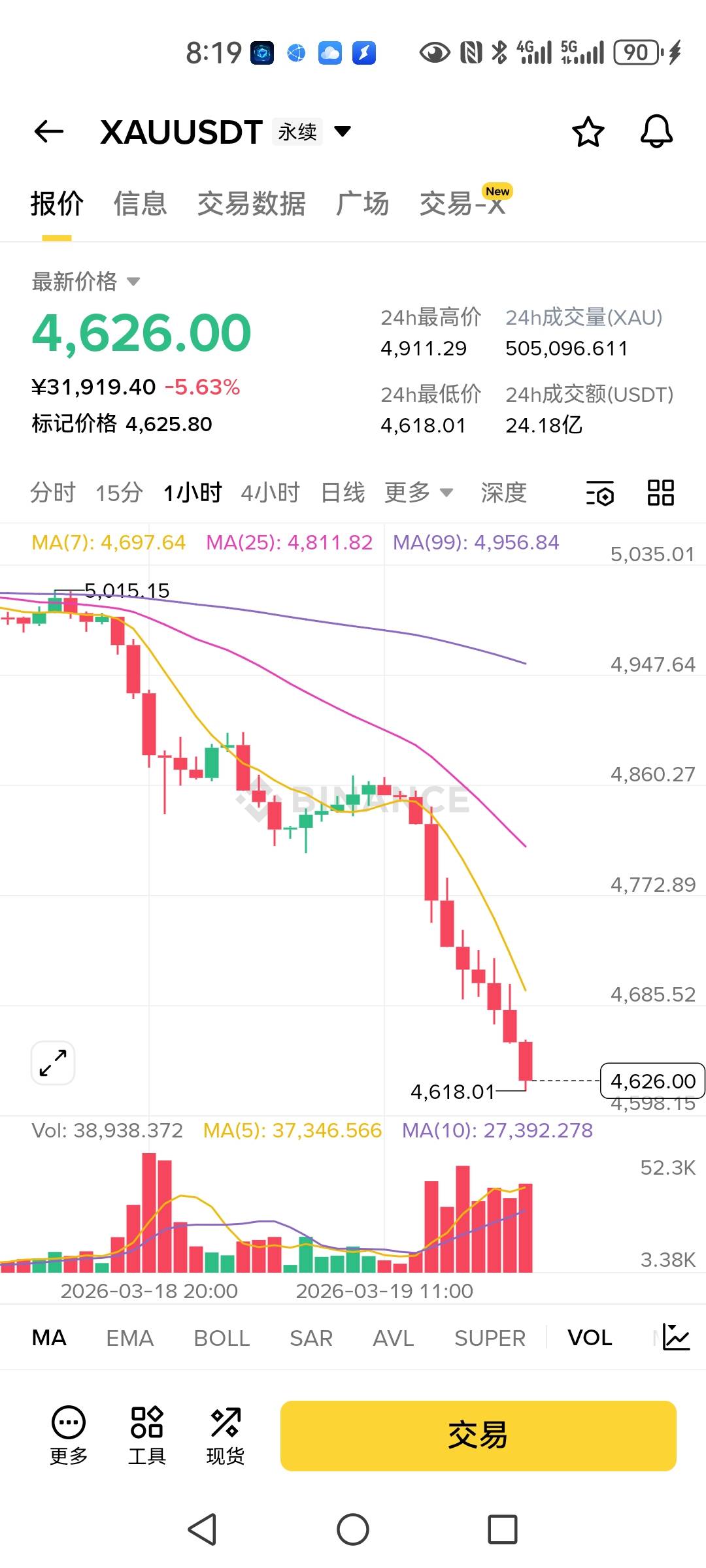 抄底抄底


71 / 作者:明月清风12345 / 