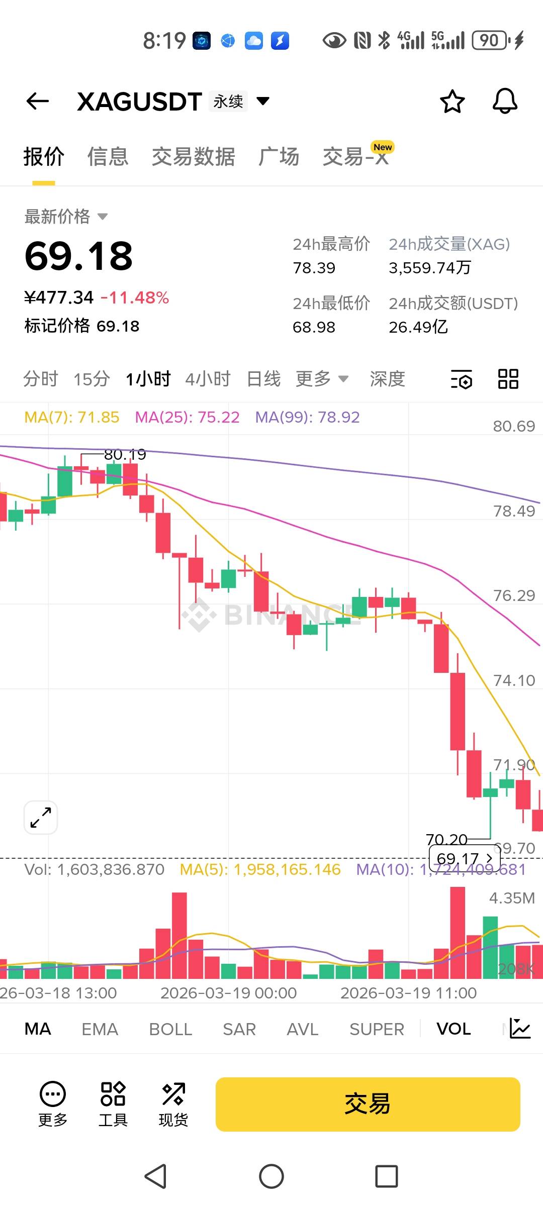 抄底抄底


95 / 作者:明月清风12345 / 