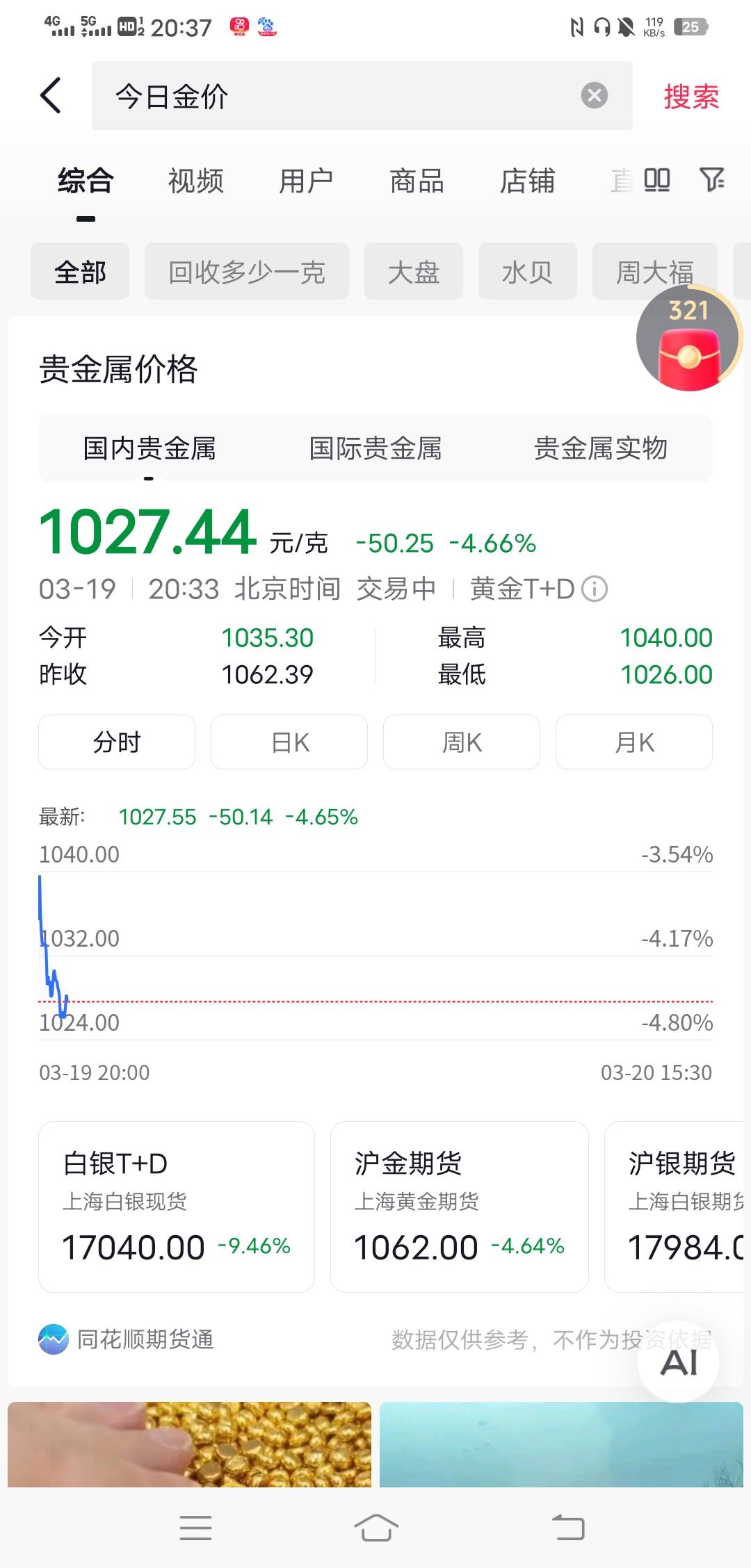 老哥们跑了吗？还是继续补仓

20 / 作者:百足之虫 / 