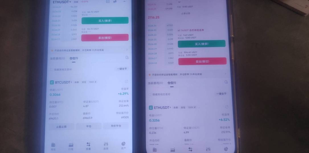 最低要盈利多少才可以卖啊老哥们

20 / 作者:大雪碧尼玛 / 
