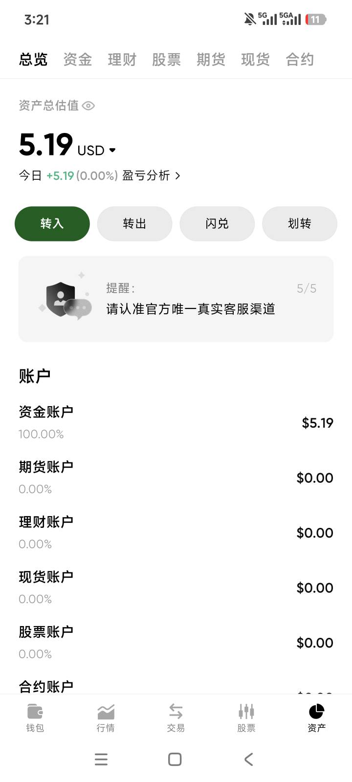 这玩意只能转给欧意这些吗？要1u手续费啊

82 / 作者:老哥大气人 / 