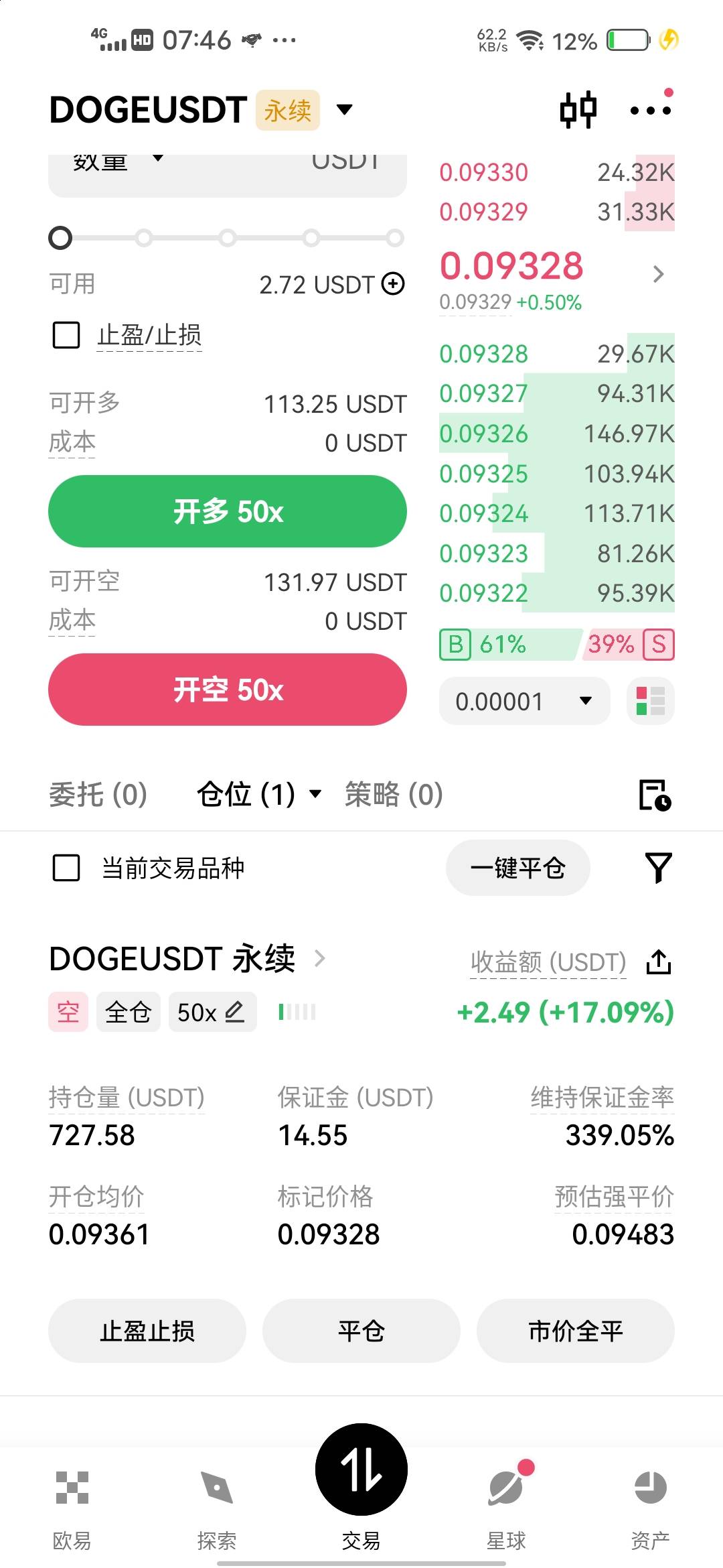 老哥们还有机会继续跌吗？

54 / 作者:挂壁哥 / 