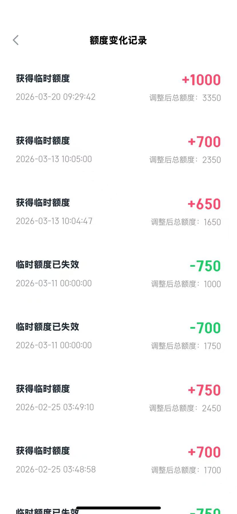 信用飞时隔一星期出了一张提升额度卡。花了109买了一张提1000，40分钟到。资方中原


25 / 作者:青菜的清白 / 