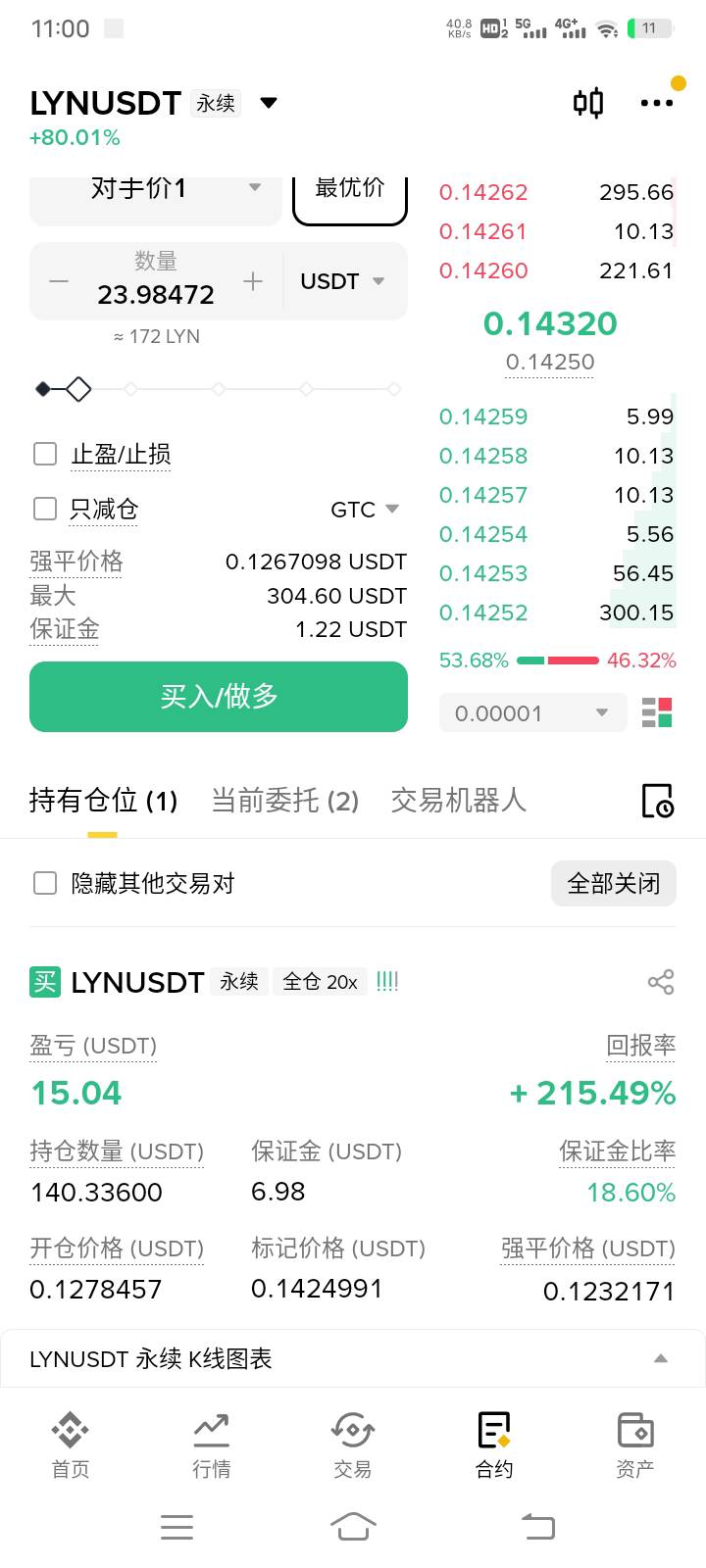 woc，这鸡币庄家拉的超级猛

28 / 作者:阳顶天. / 