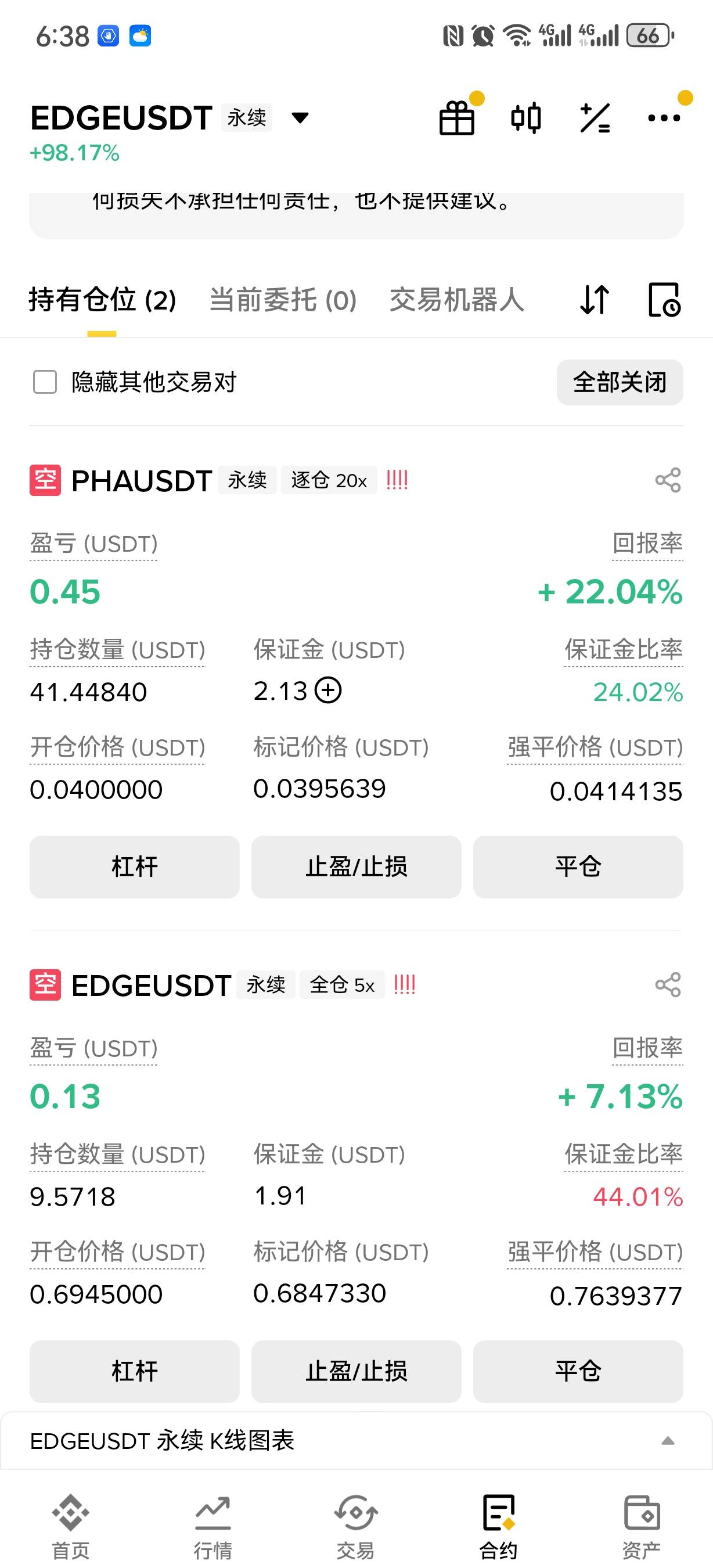 要起飞了

0 / 作者:随缘1022 / 