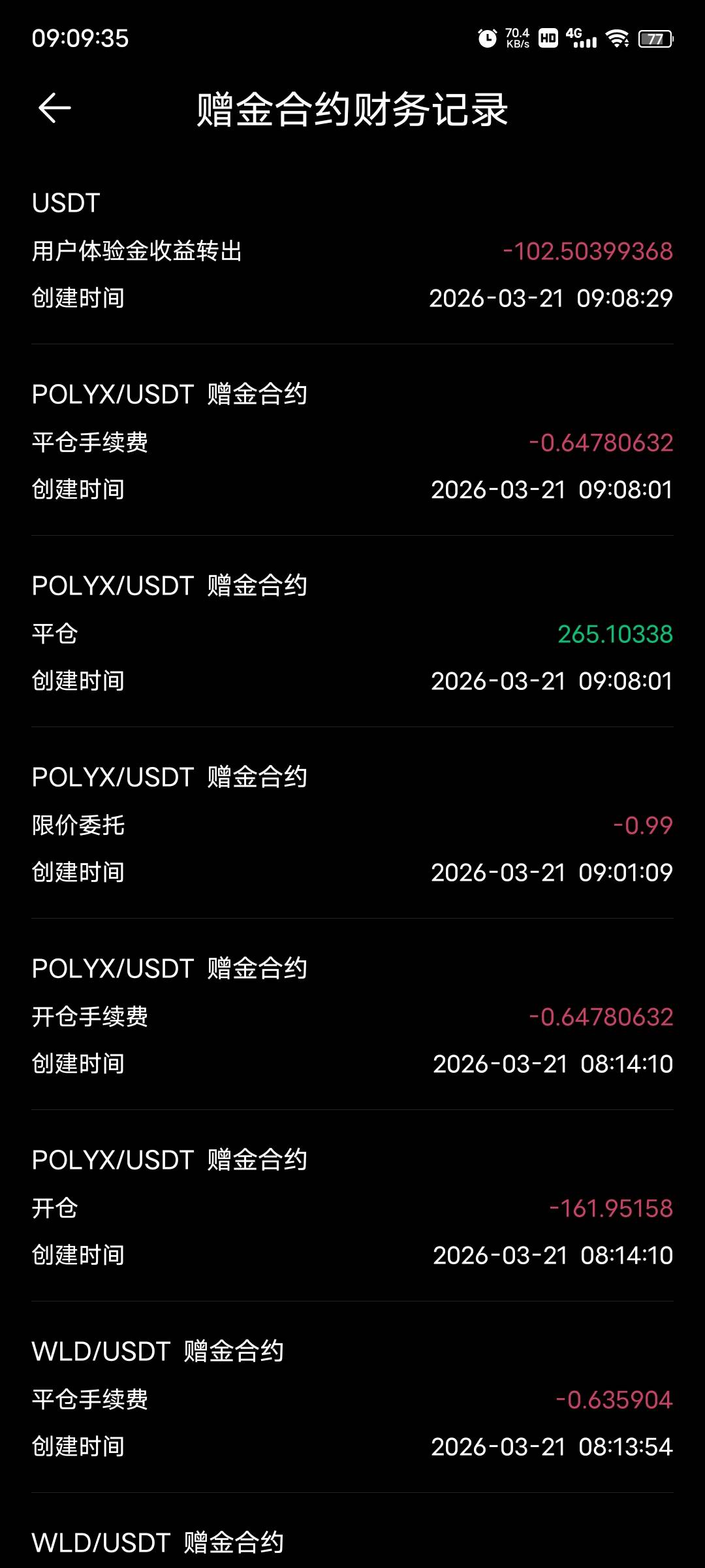 触发审核了会到吗？老哥们

61 / 作者:风筝v / 