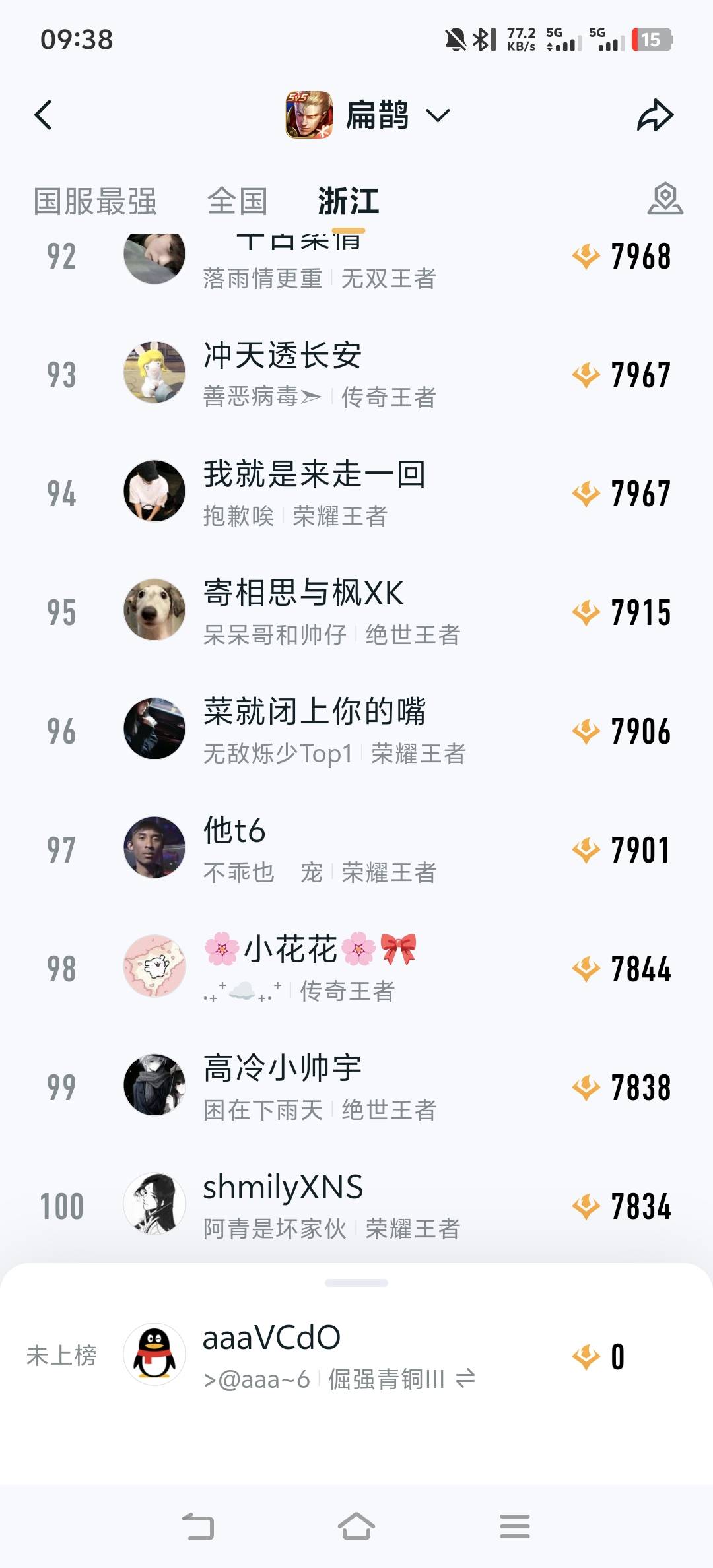 有没有老哥敢上的，扁鹊才8000分打个30把就行了


34 / 作者:咖啡冷了不好喝1 / 