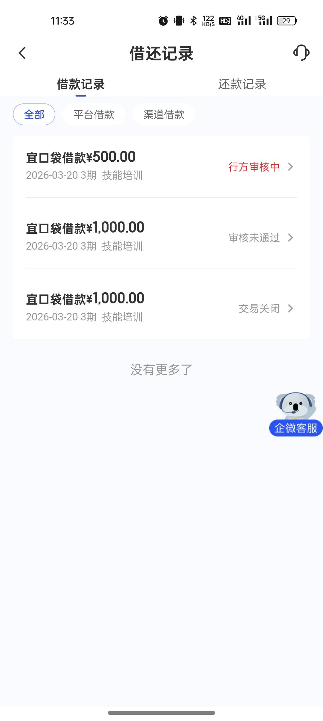 宜口袋昨天出额度，提交后勾选了先用后付会员，一直行方审核中，刚才看到提示支付会员56 / 作者:又是地雷哥 / 