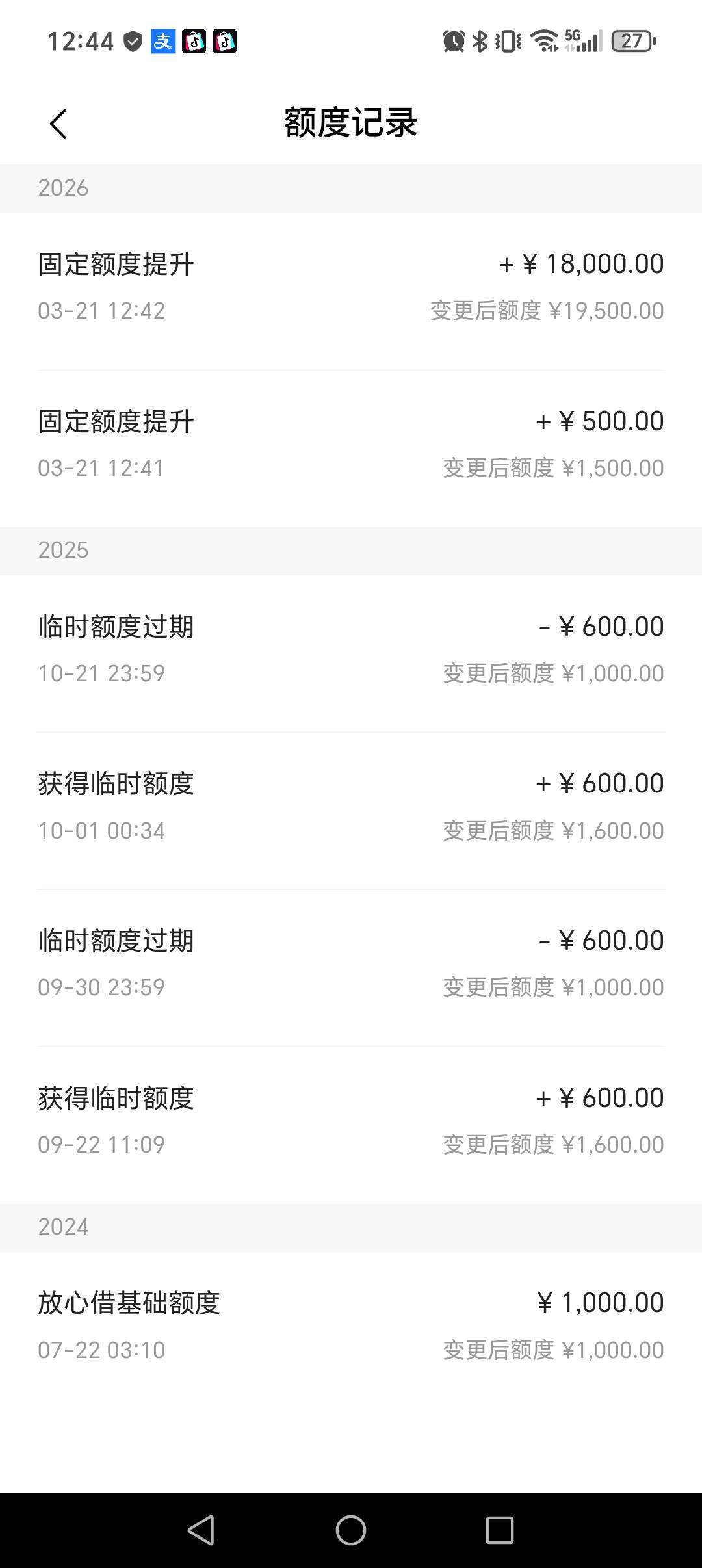 放心借本来额度1000，有几百在用中，更新身份证，提升500，更新职业信息提升18000，然78 / 作者:随机名字 / 