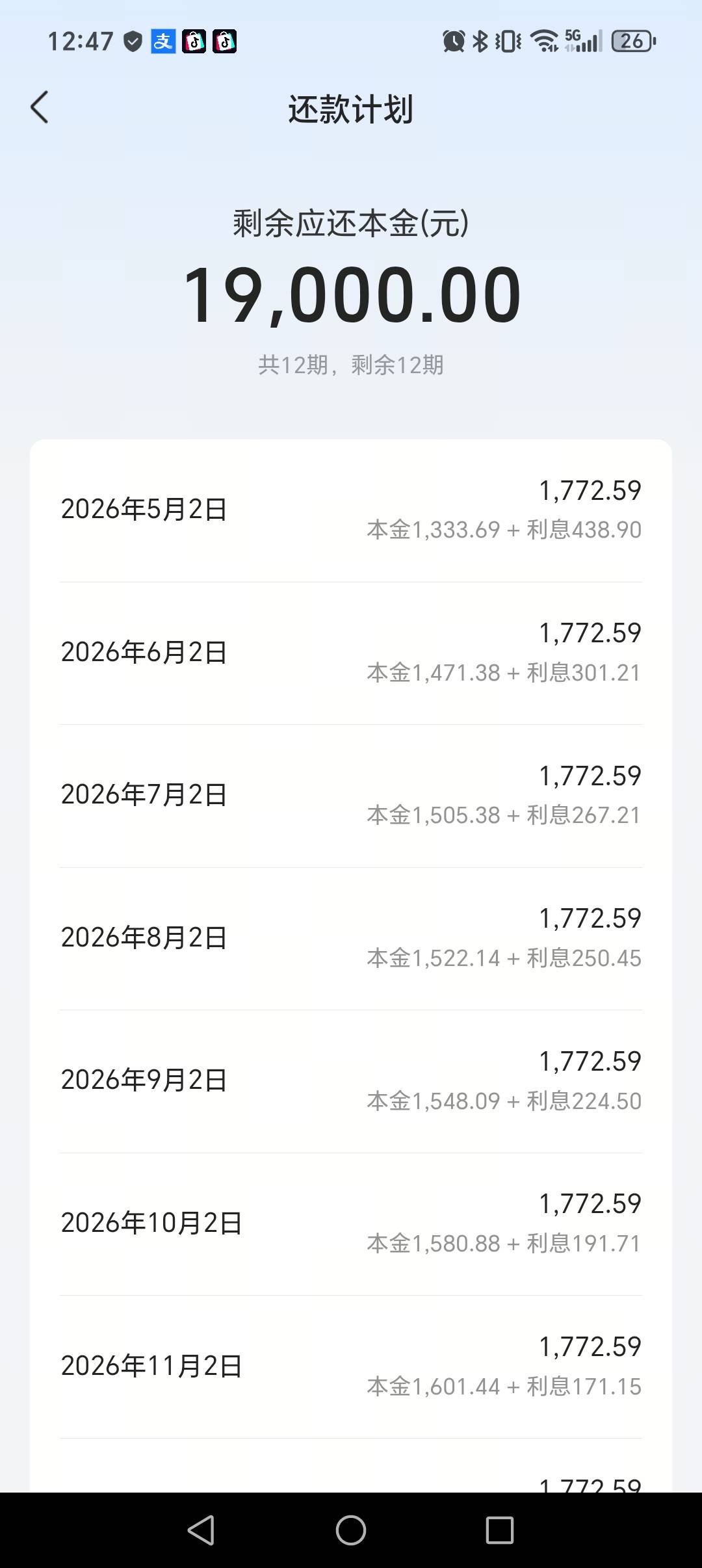 放心借本来额度1000，有几百在用中，更新身份证，提升500，更新职业信息提升18000，然40 / 作者:随机名字 / 