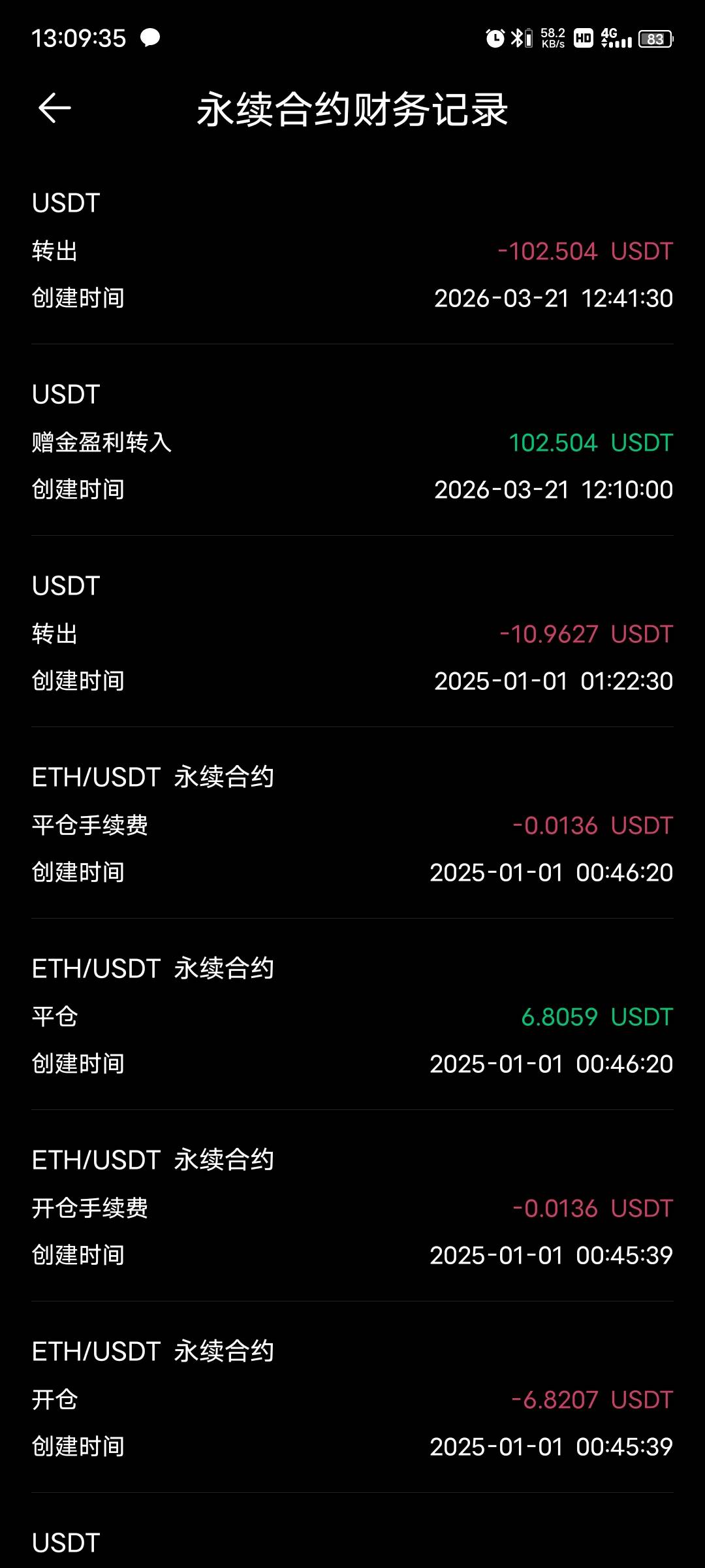 币王审核3小时才到

62 / 作者:风筝v / 