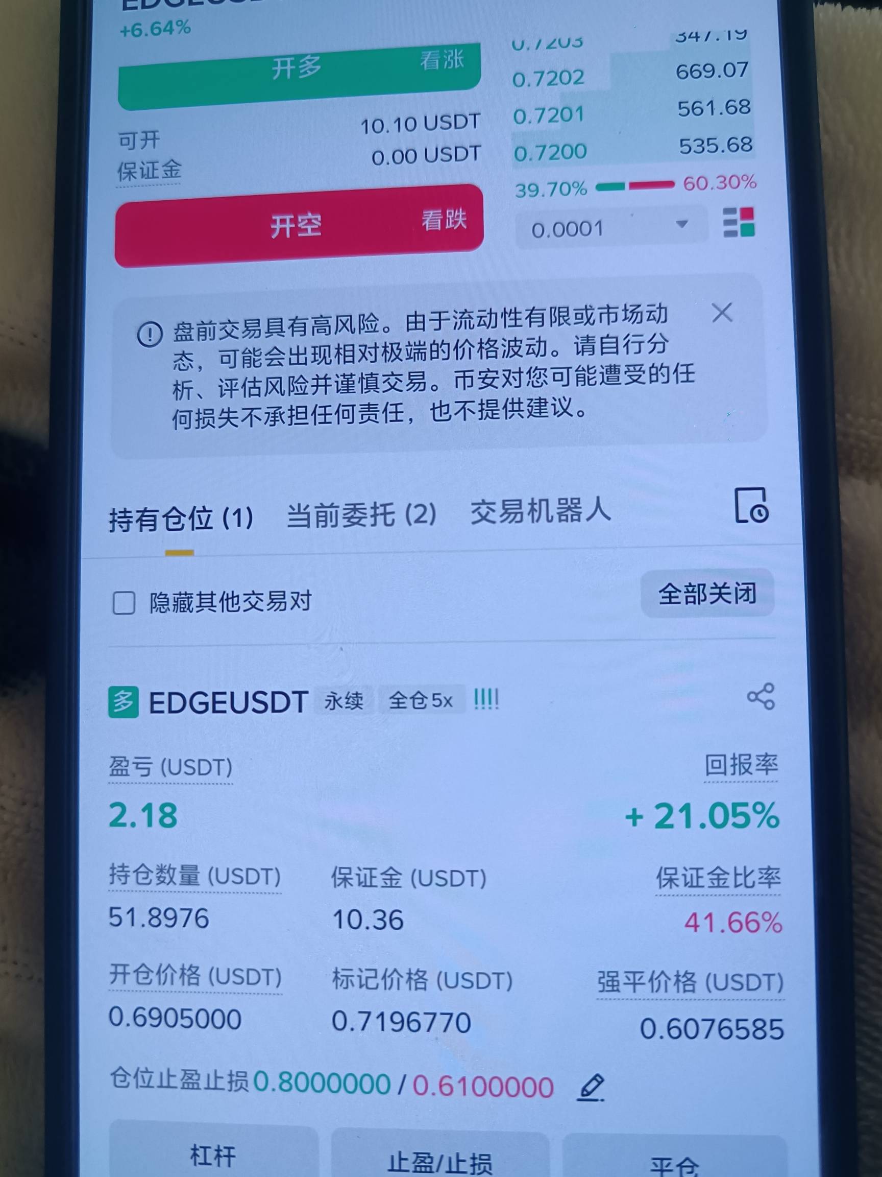 老哥们这个能上0.75吗？昨天上了一次0.75，没吃上，可惜

93 / 作者:挂壁老哥饿了mm / 