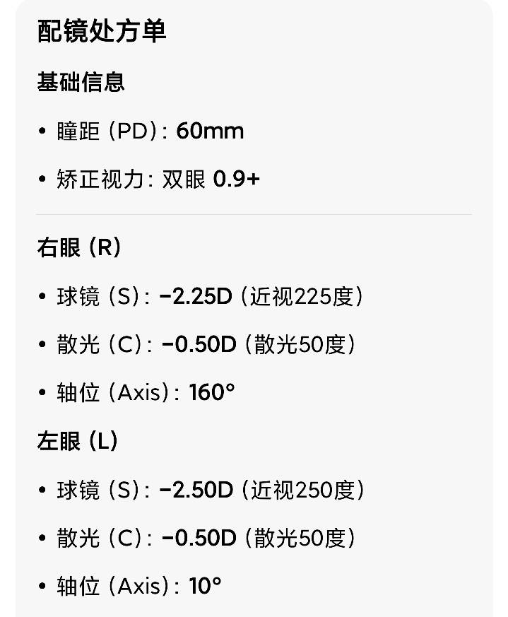 网上配眼镜可靠不？有没有配过的

62 / 作者:撸毛小王子 / 