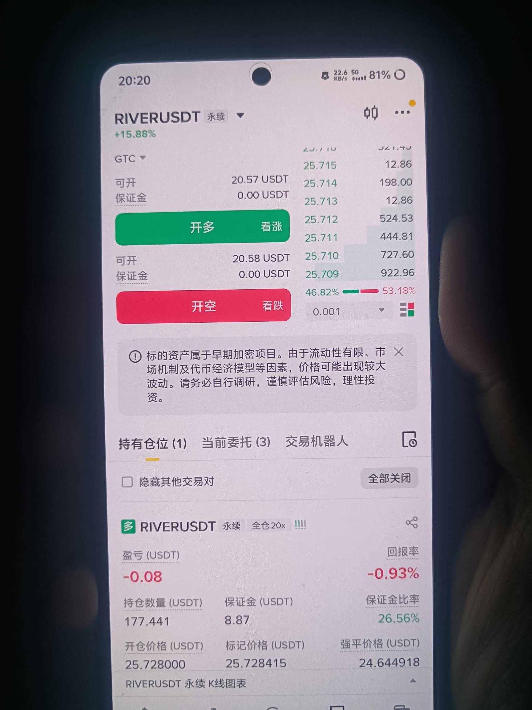 老哥们今天的币怎么回事，涨幅不是很大，一直在0.2左右

22 / 作者:挂壁老哥饿了mm / 