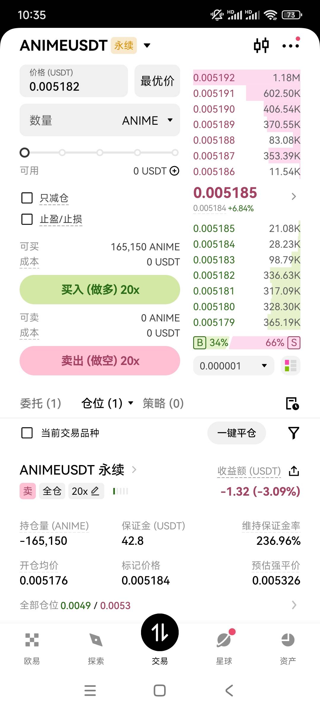 老哥们，我买的这个怎么样？

40 / 作者:平淡无奇心德 / 
