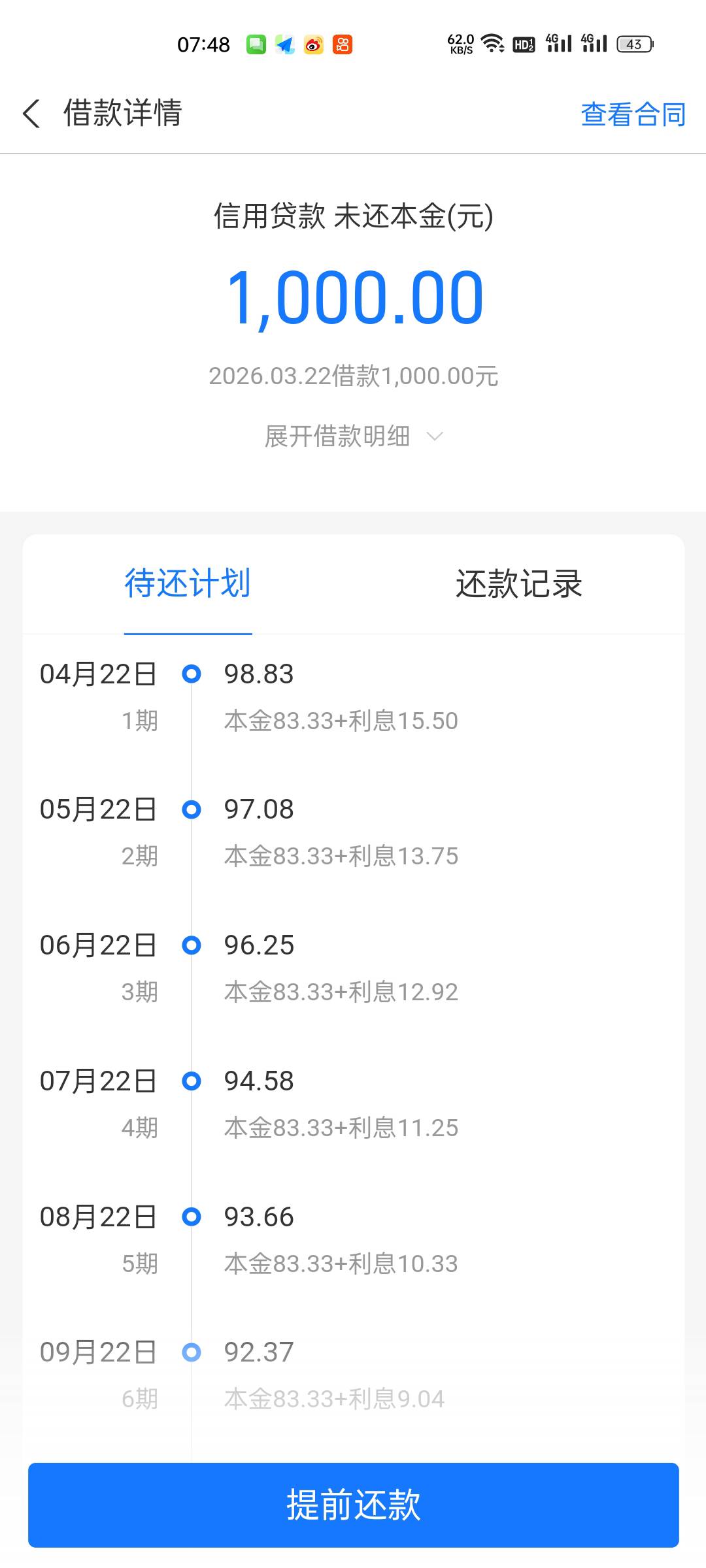 刚去支付宝看看有多少余额，没想到看到理财里显示网商贷有1000额度，点进去直接秒下105 / 作者:相识于花海 / 