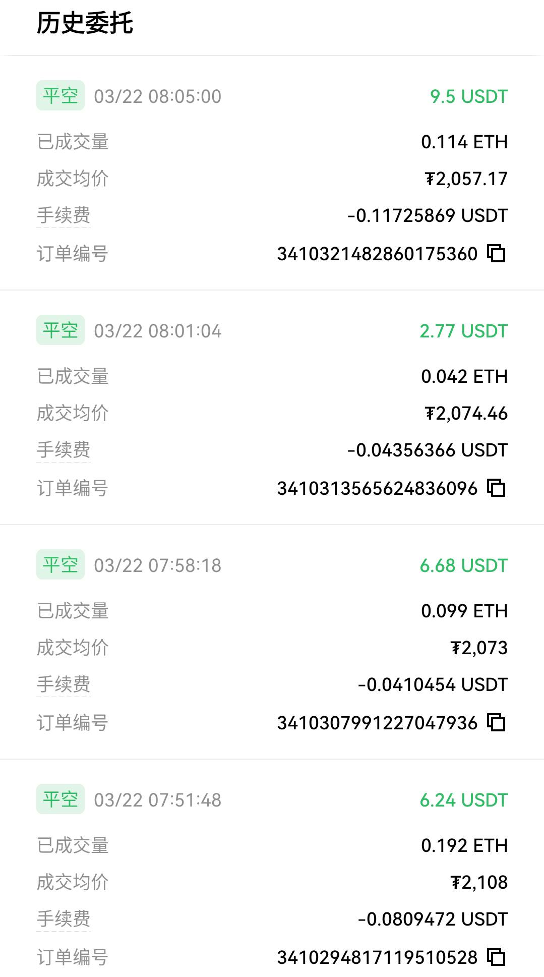 抗了一天单，才吃了这点，还是拿不住

92 / 作者:小雨微凉 / 