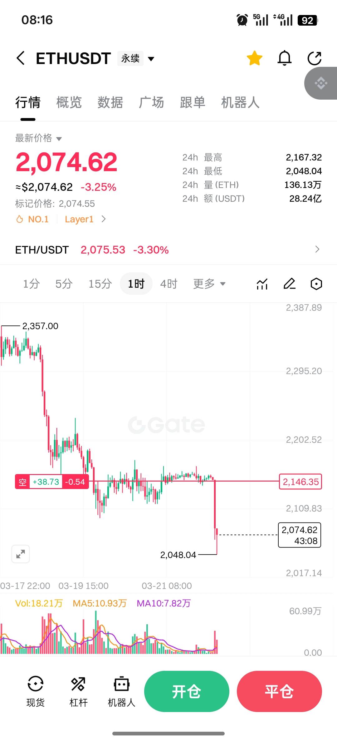 一会.多军

43 / 作者:李歌l / 